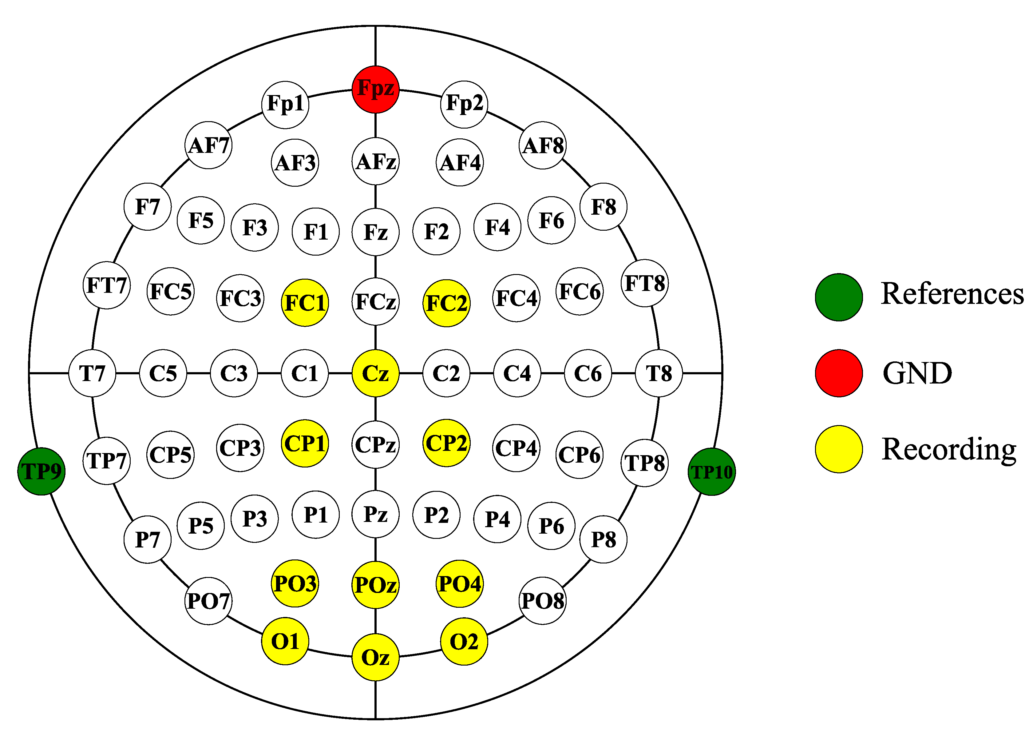 Brainsci 12 01152 g004