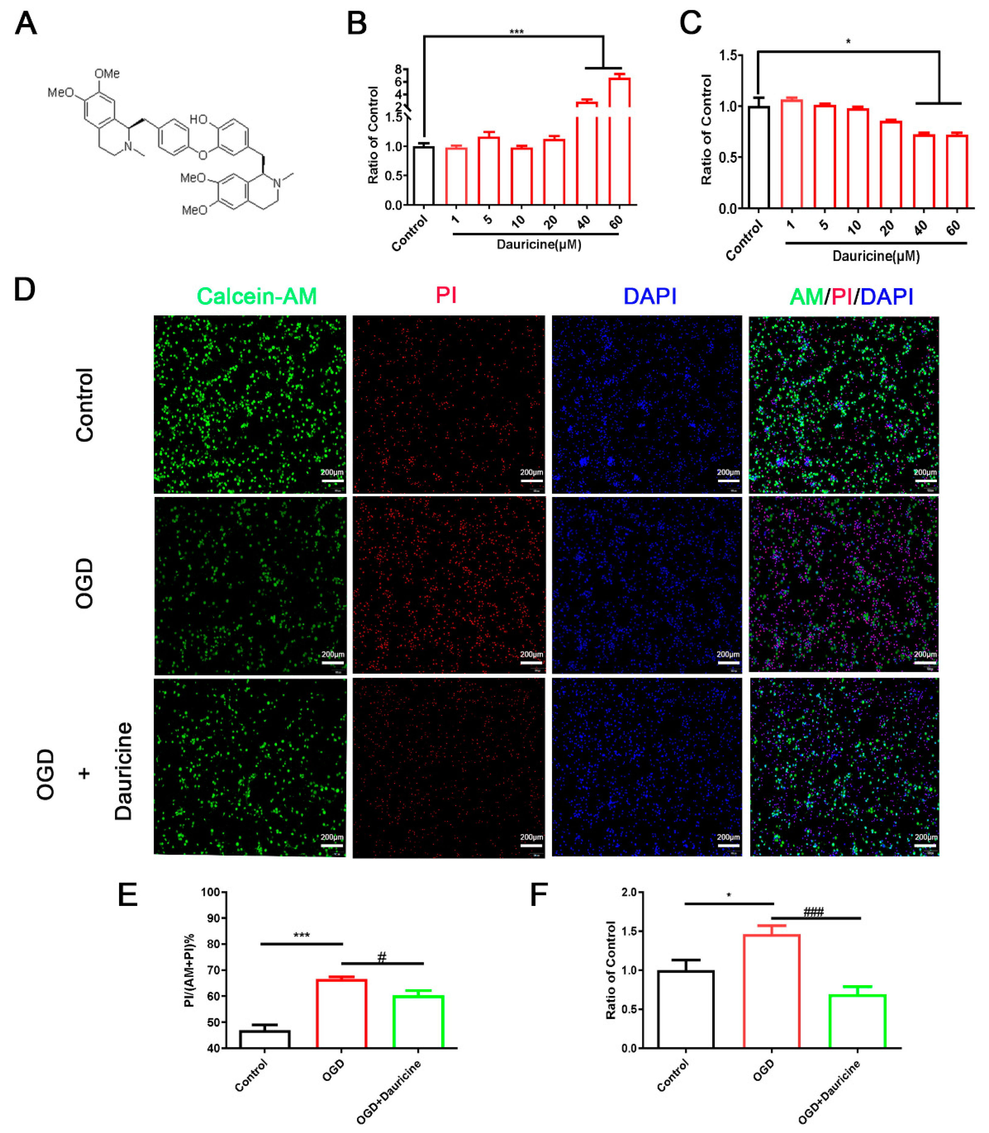 Brainsci 12 01153 g001
