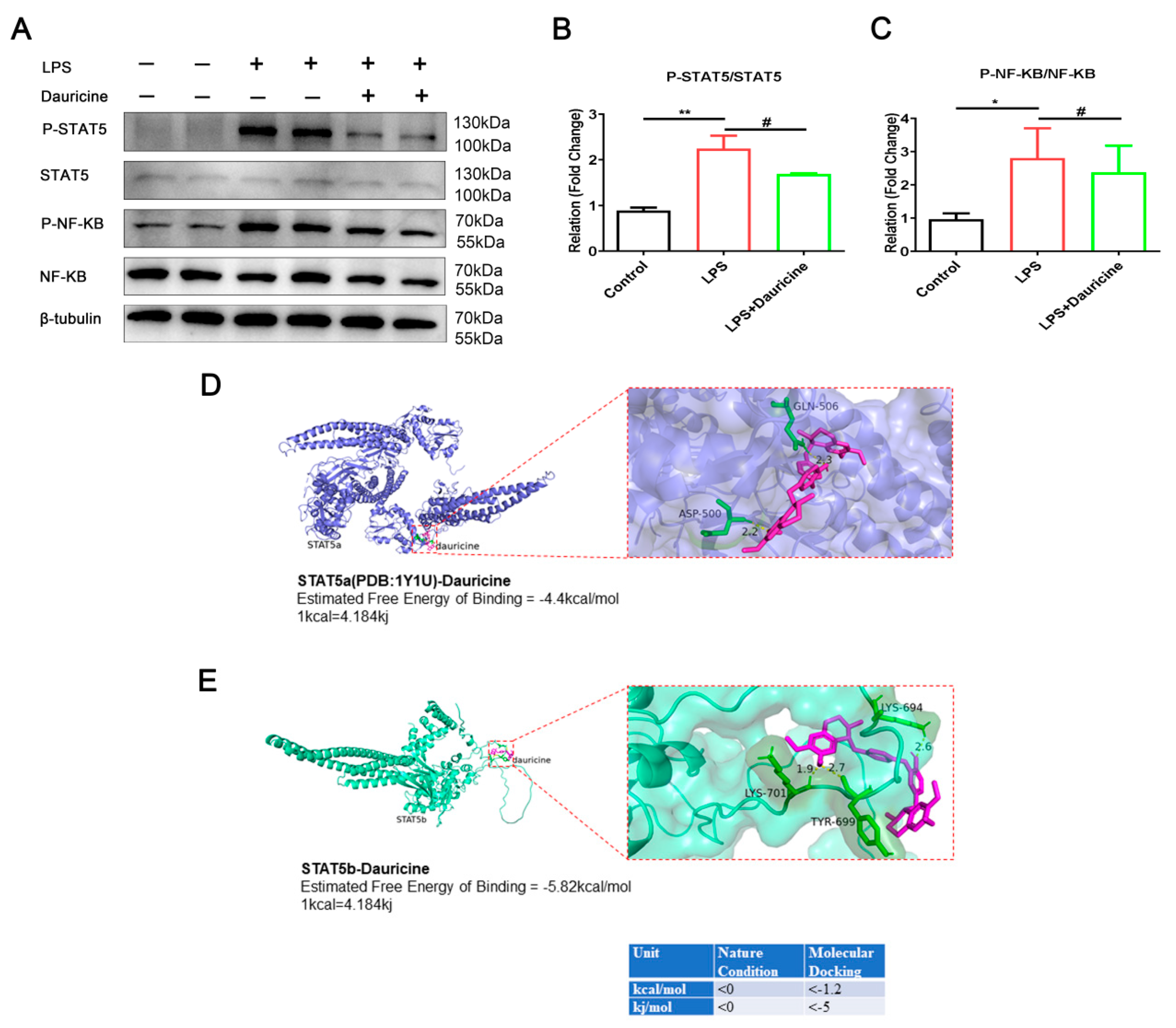 Brainsci 12 01153 g006
