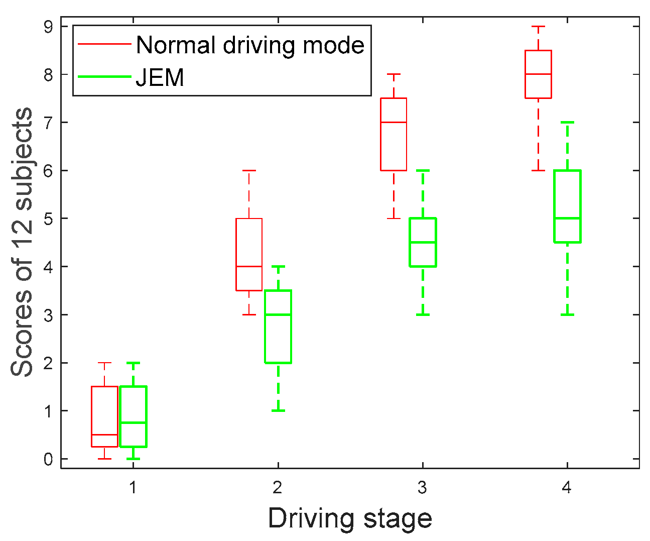 Brainsci 12 01199 g002
