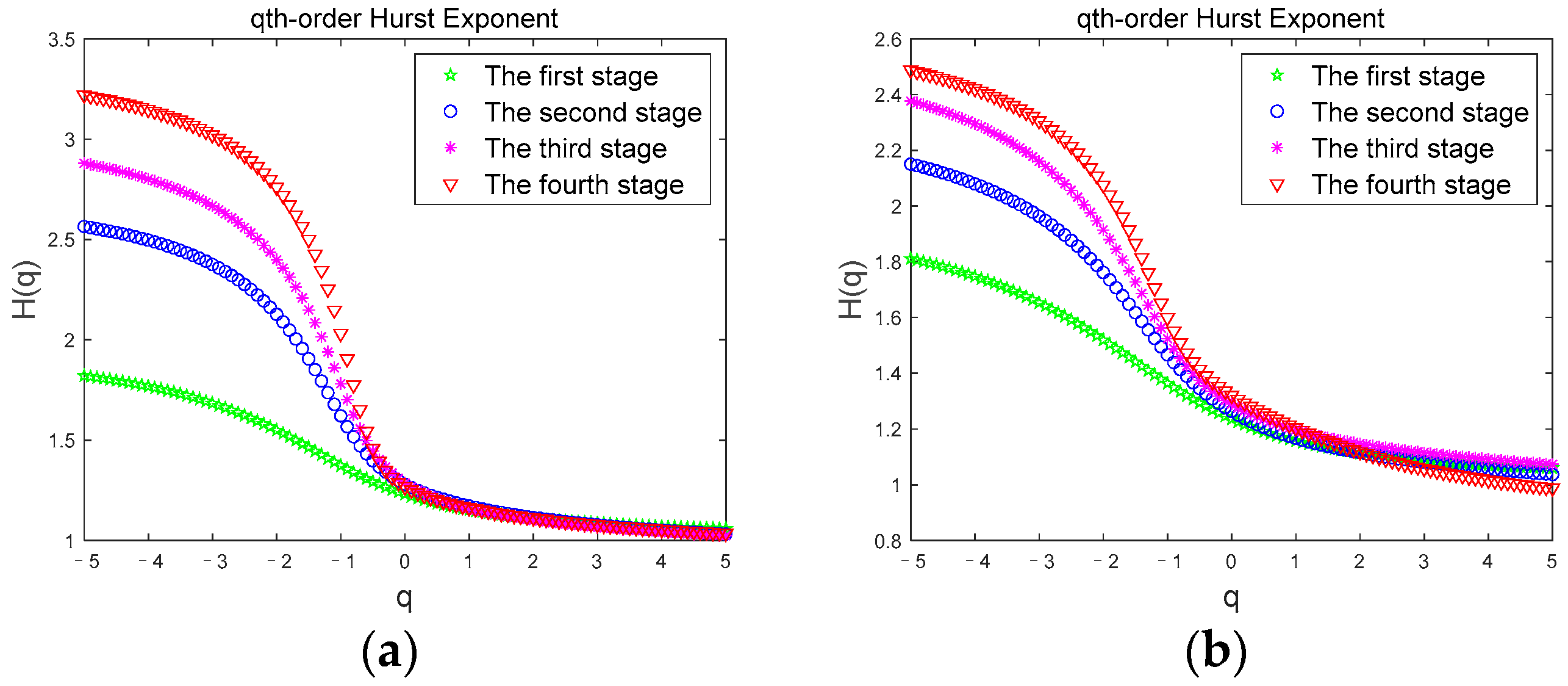 Brainsci 12 01199 g003