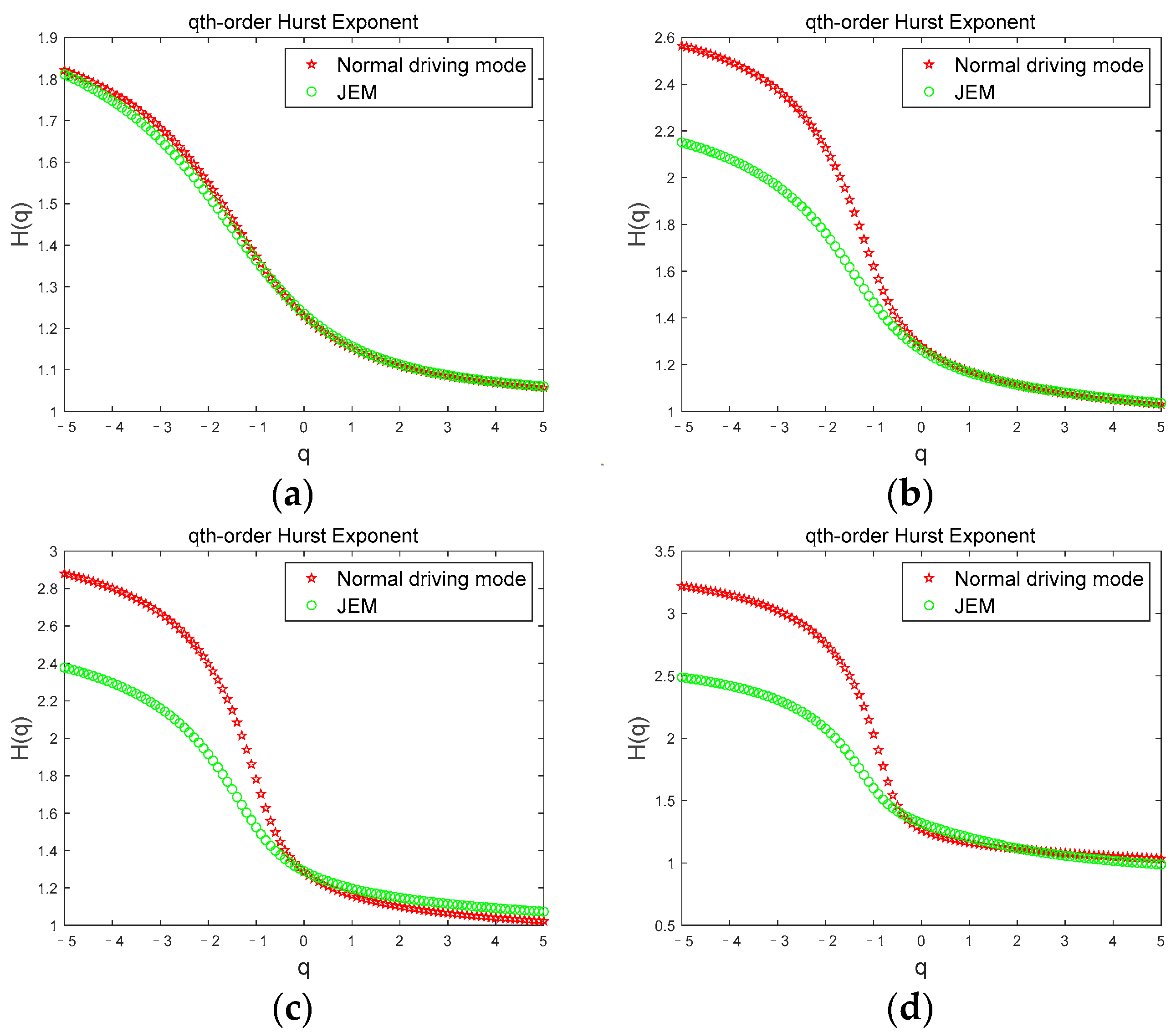 Brainsci 12 01199 g004