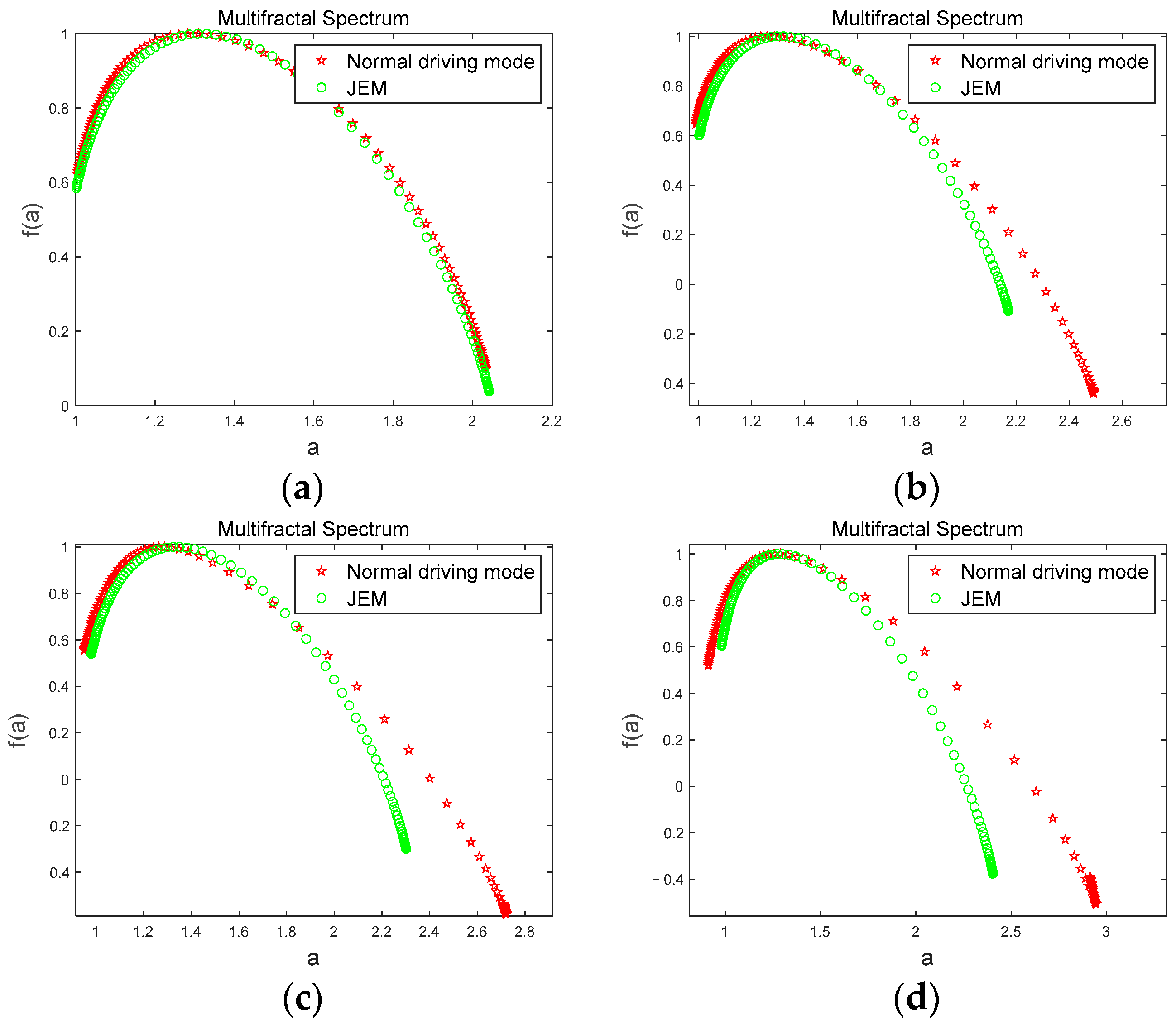 Brainsci 12 01199 g008