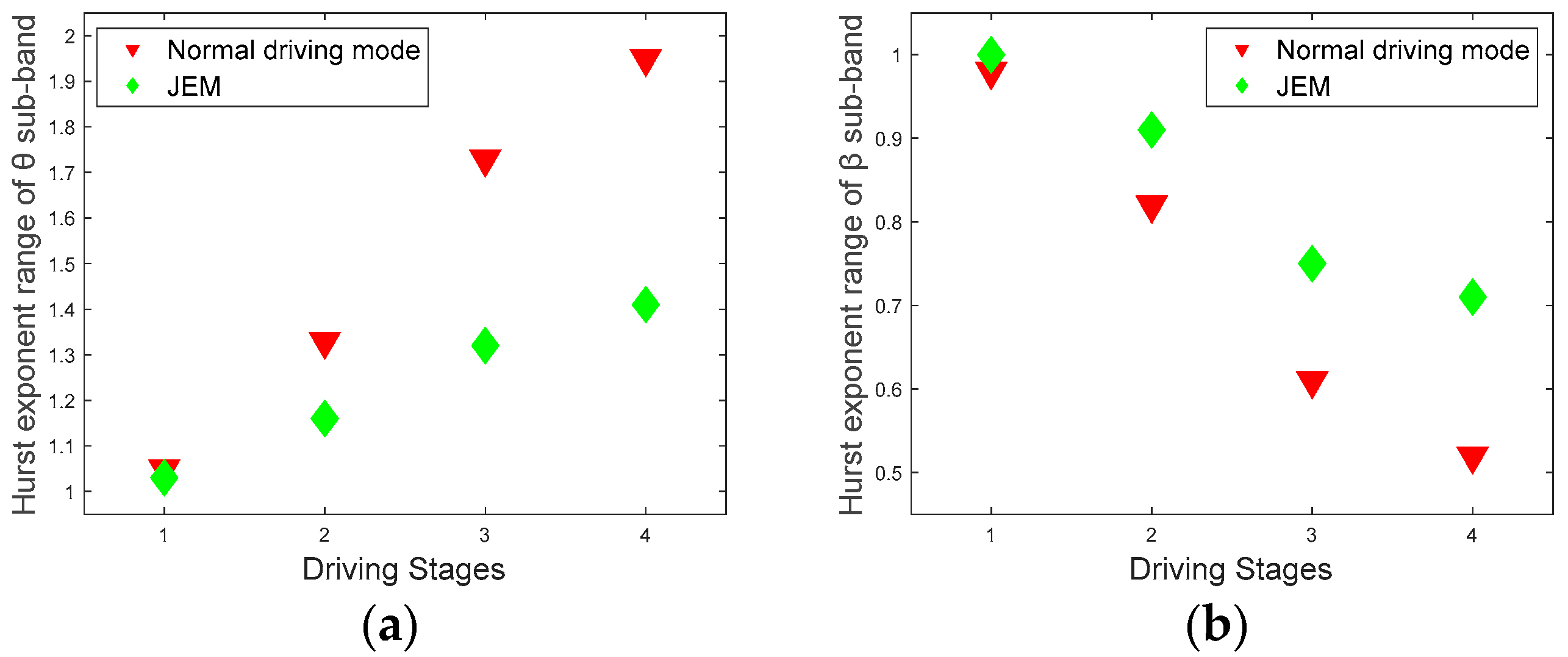 Brainsci 12 01199 g011