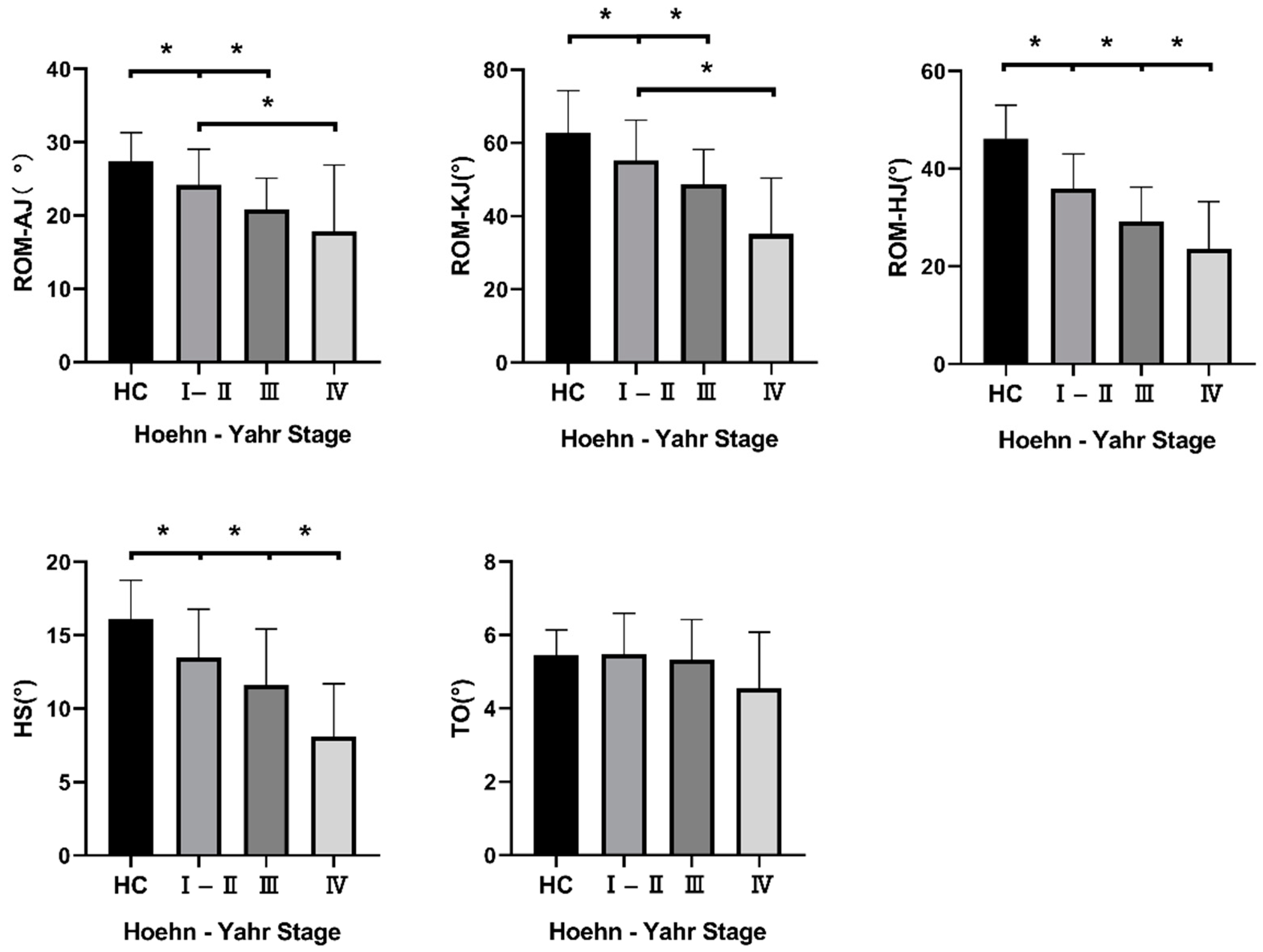 Brainsci 12 01213 g003