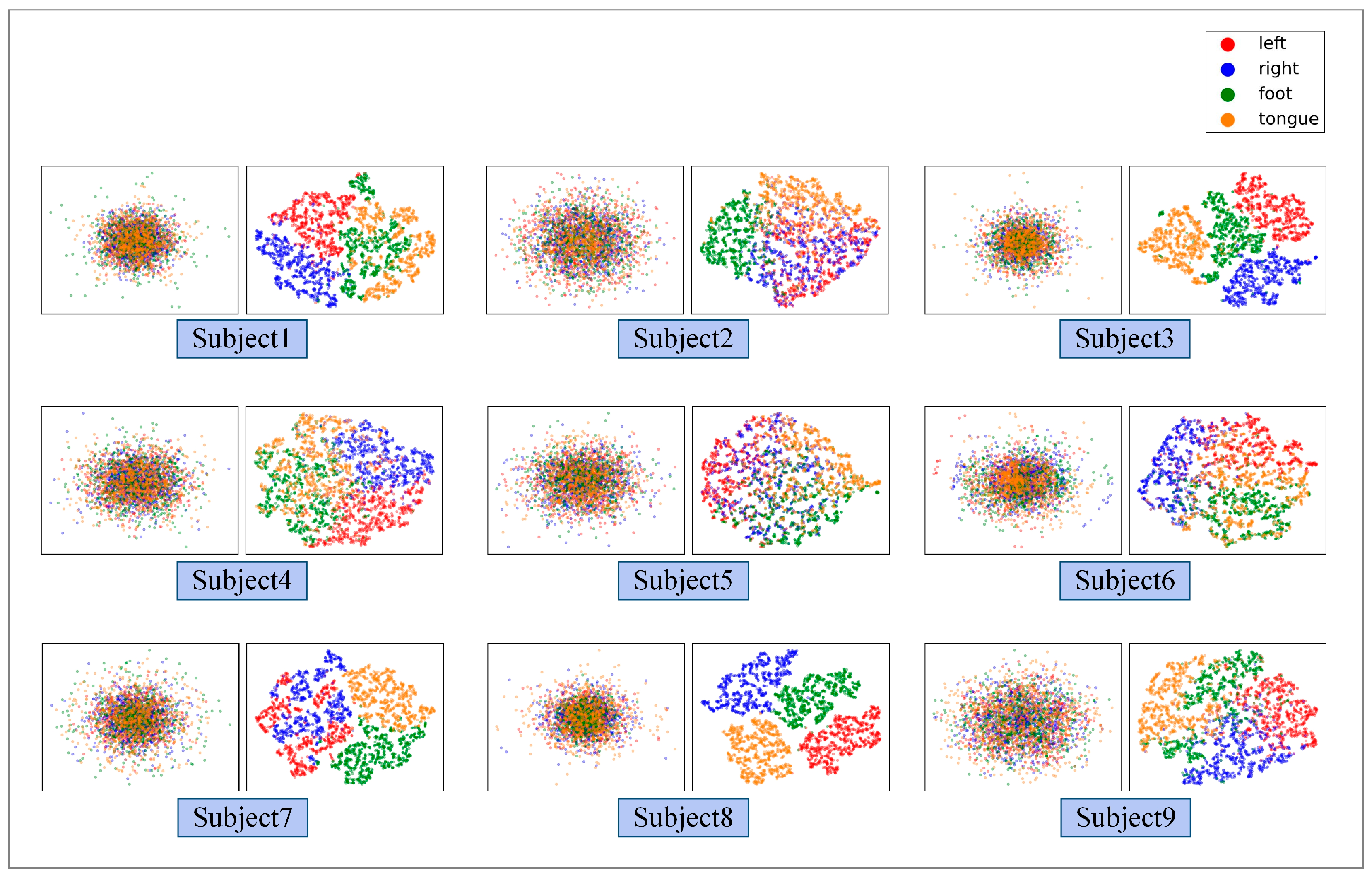 Brainsci 12 01233 g010