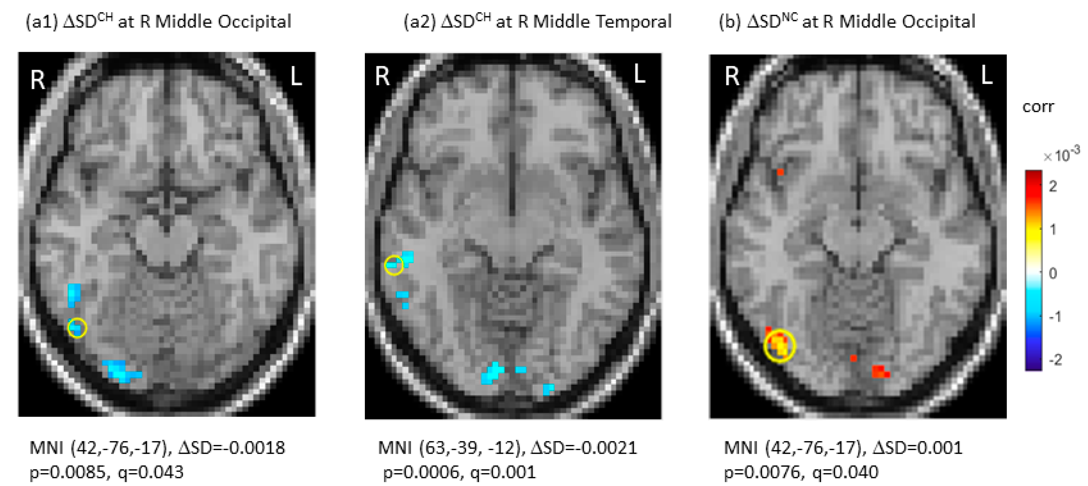 Brainsci 12 01283 g001