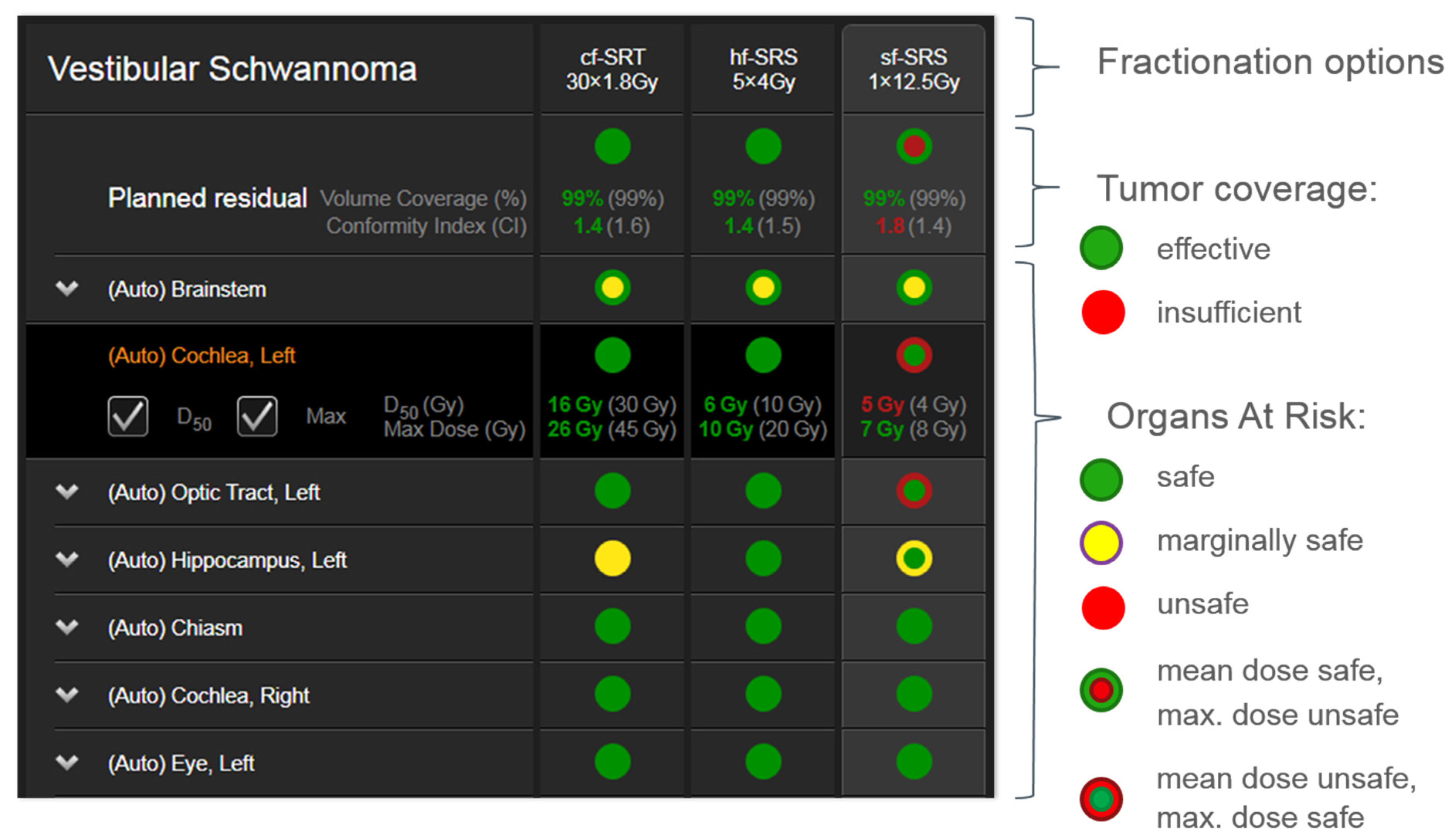 Brainsci 12 01326 g002 Brainsci 12 01326 g002