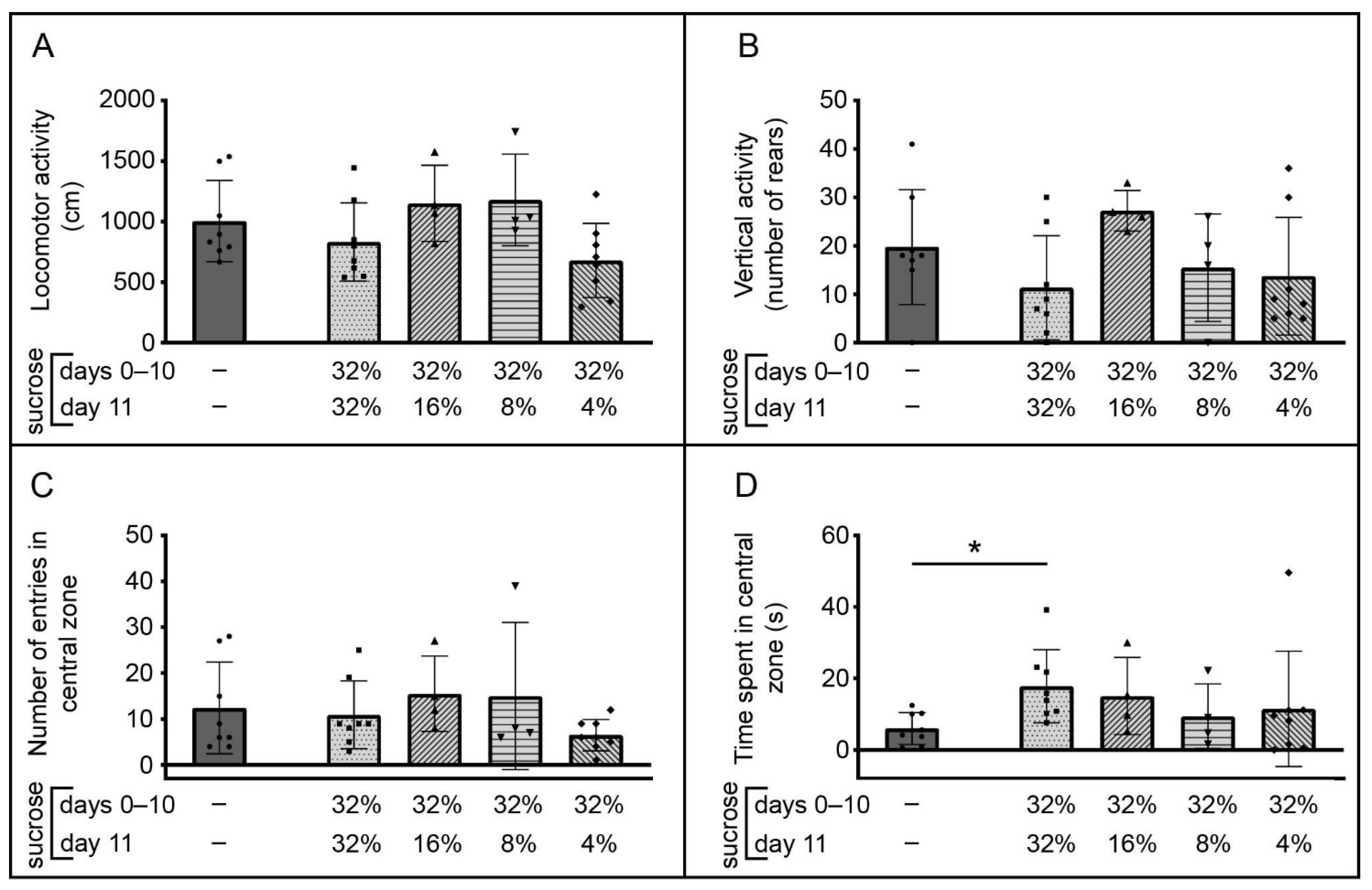 Brainsci 12 01332 g004 Brainsci 12 01332 g004