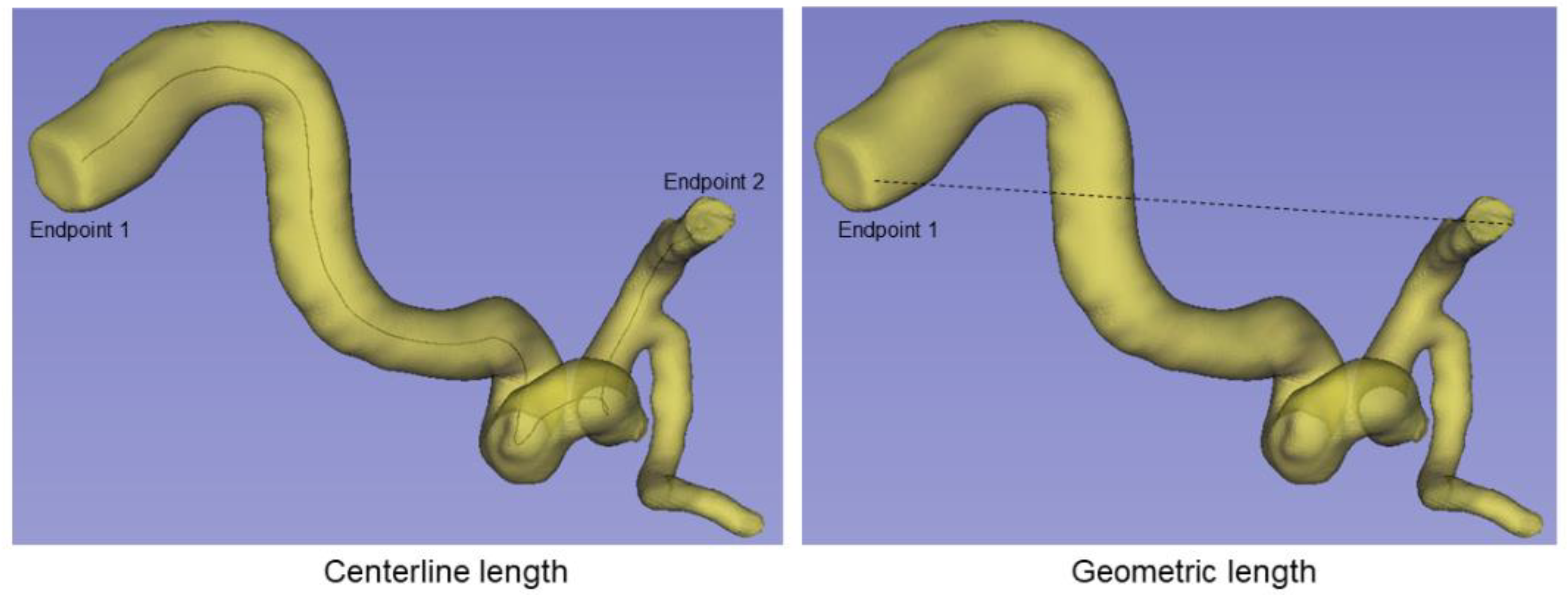 Brainsci 12 01402 g001 Brainsci 12 01402 g001