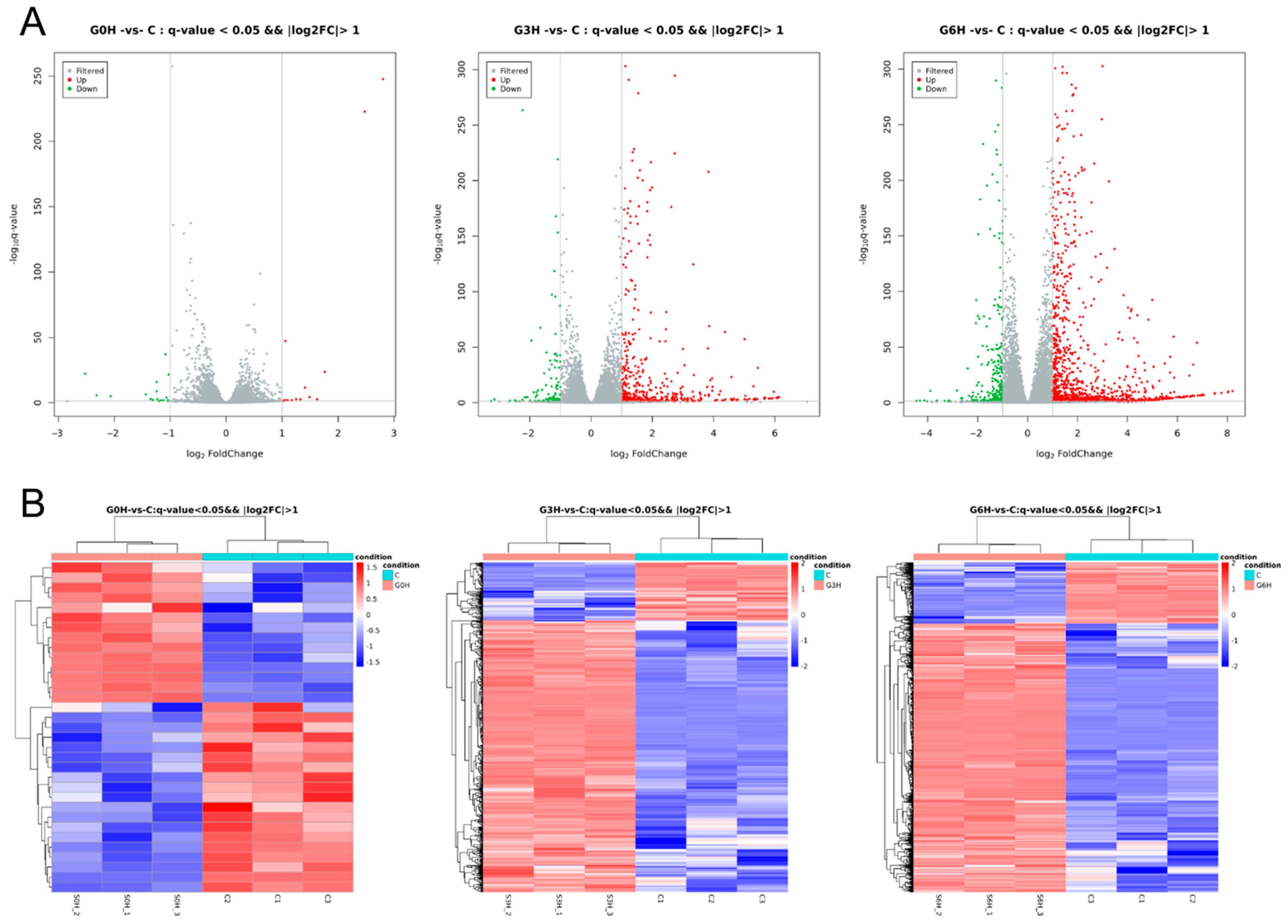 Brainsci 12 01465 g002