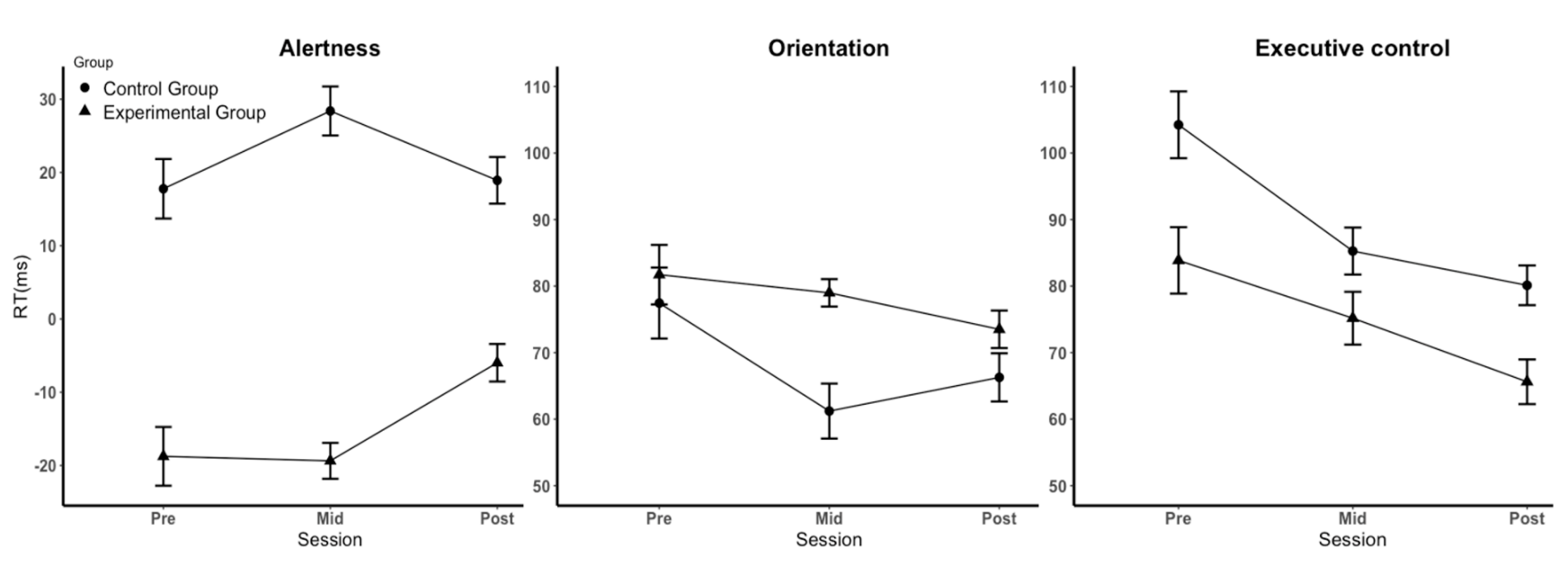 Brainsci 12 01643 g003