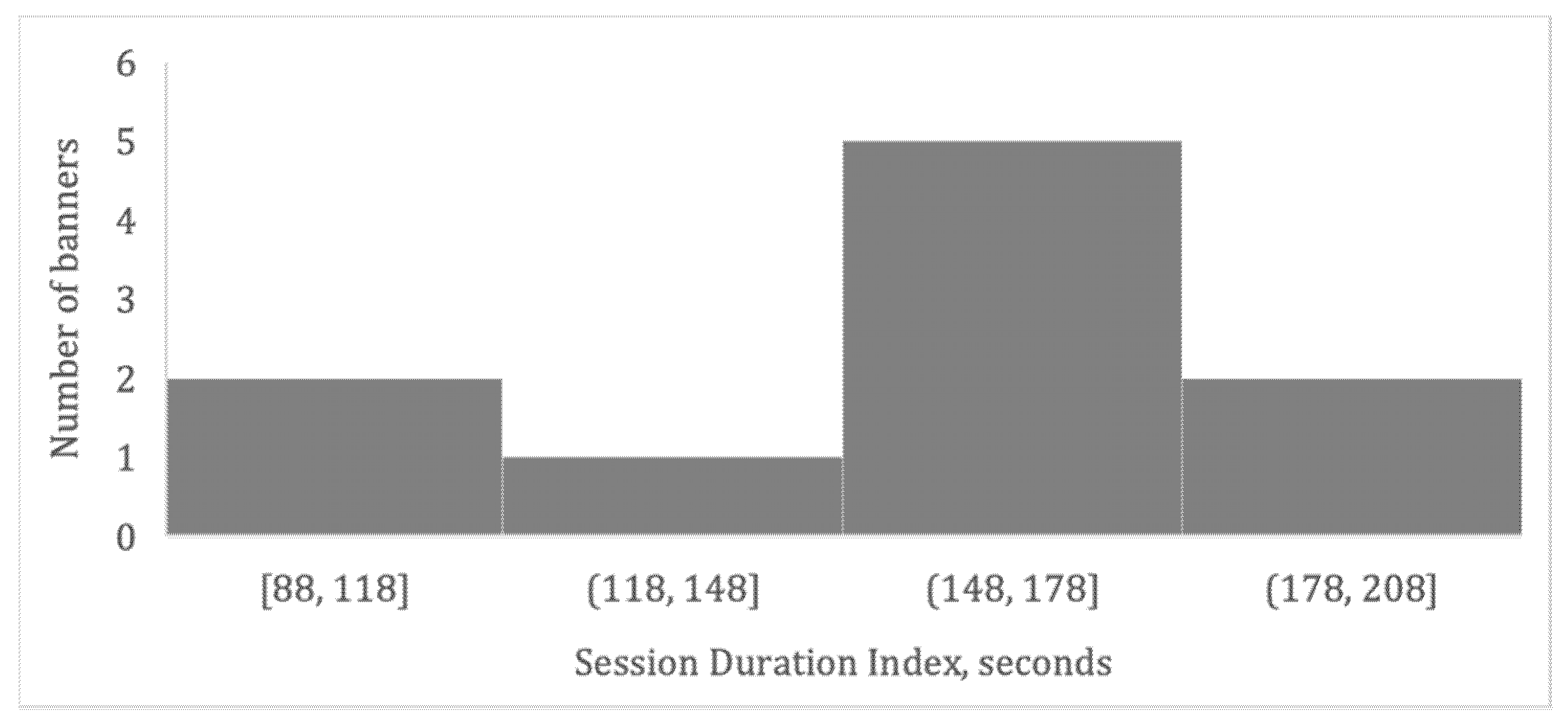 Brainsci 13 00057 g002 Brainsci 13 00057 g002