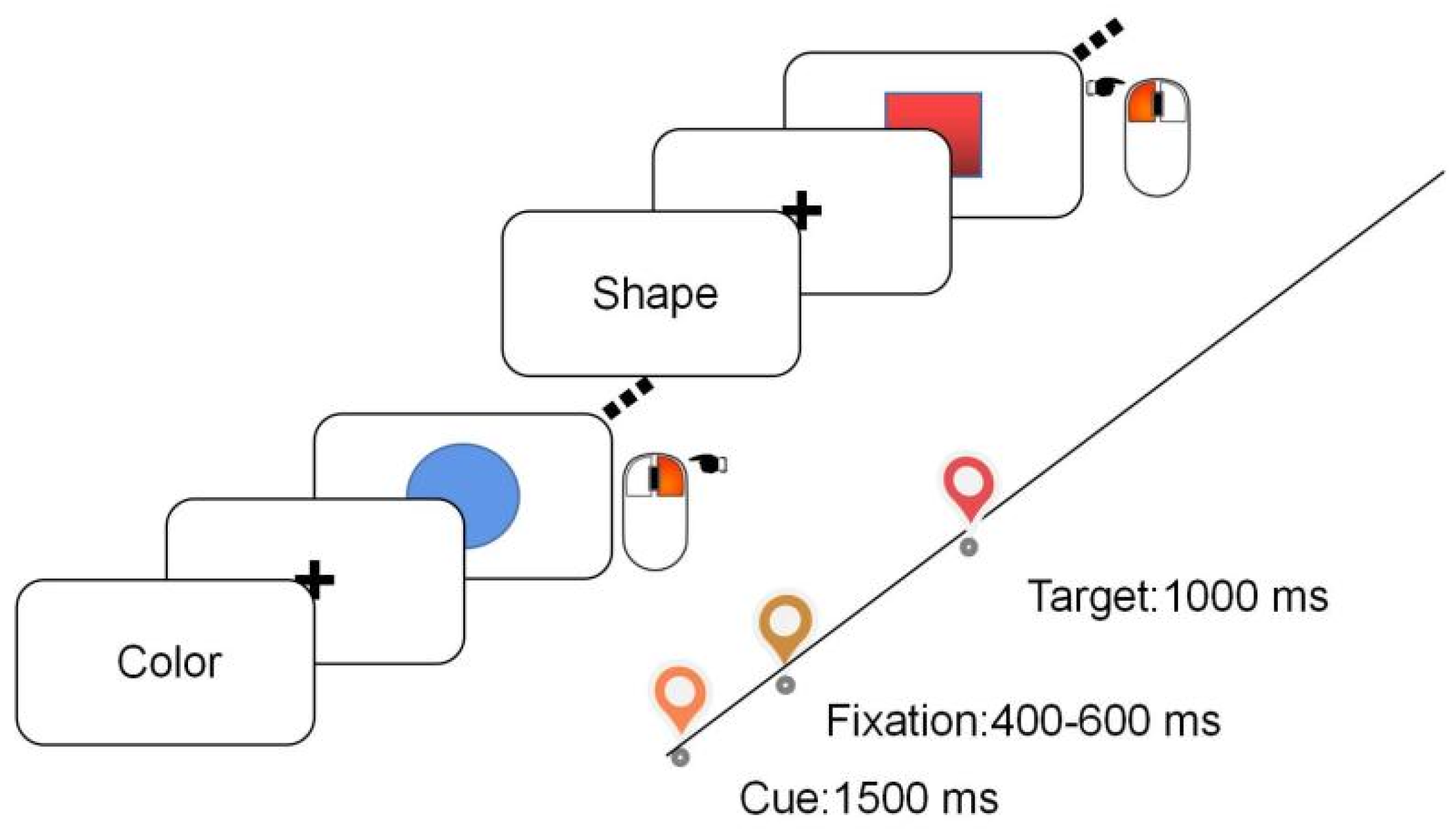 Brainsci 13 00082 g001