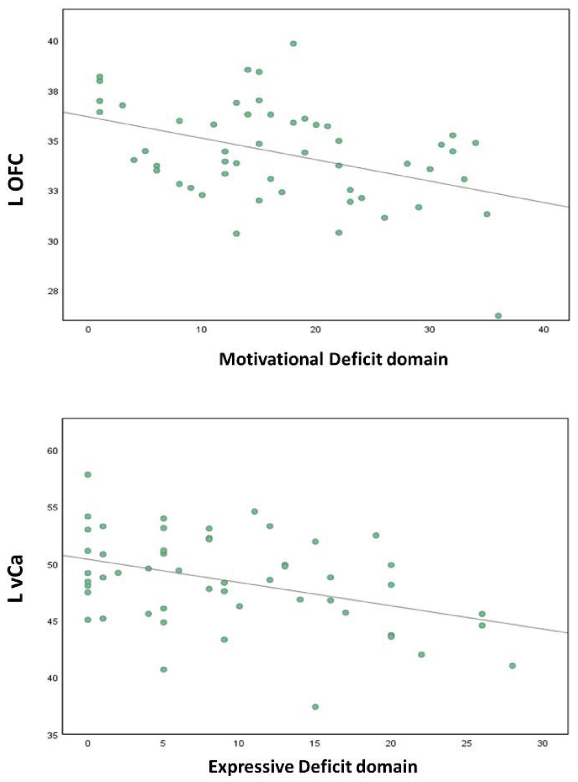 Brainsci 13 00083 g002