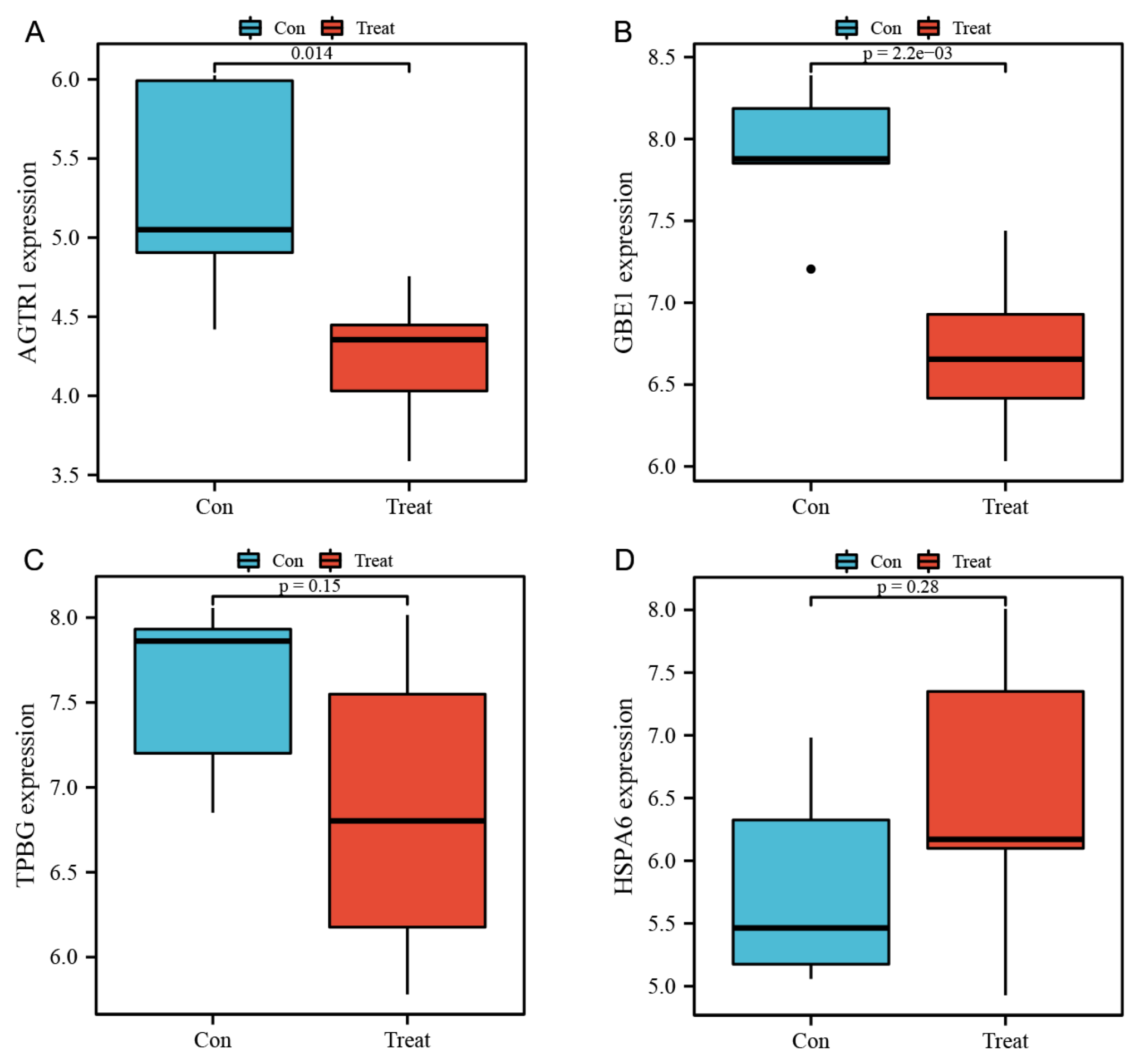 Brainsci 13 00175 g006 Brainsci 13 00175 g006