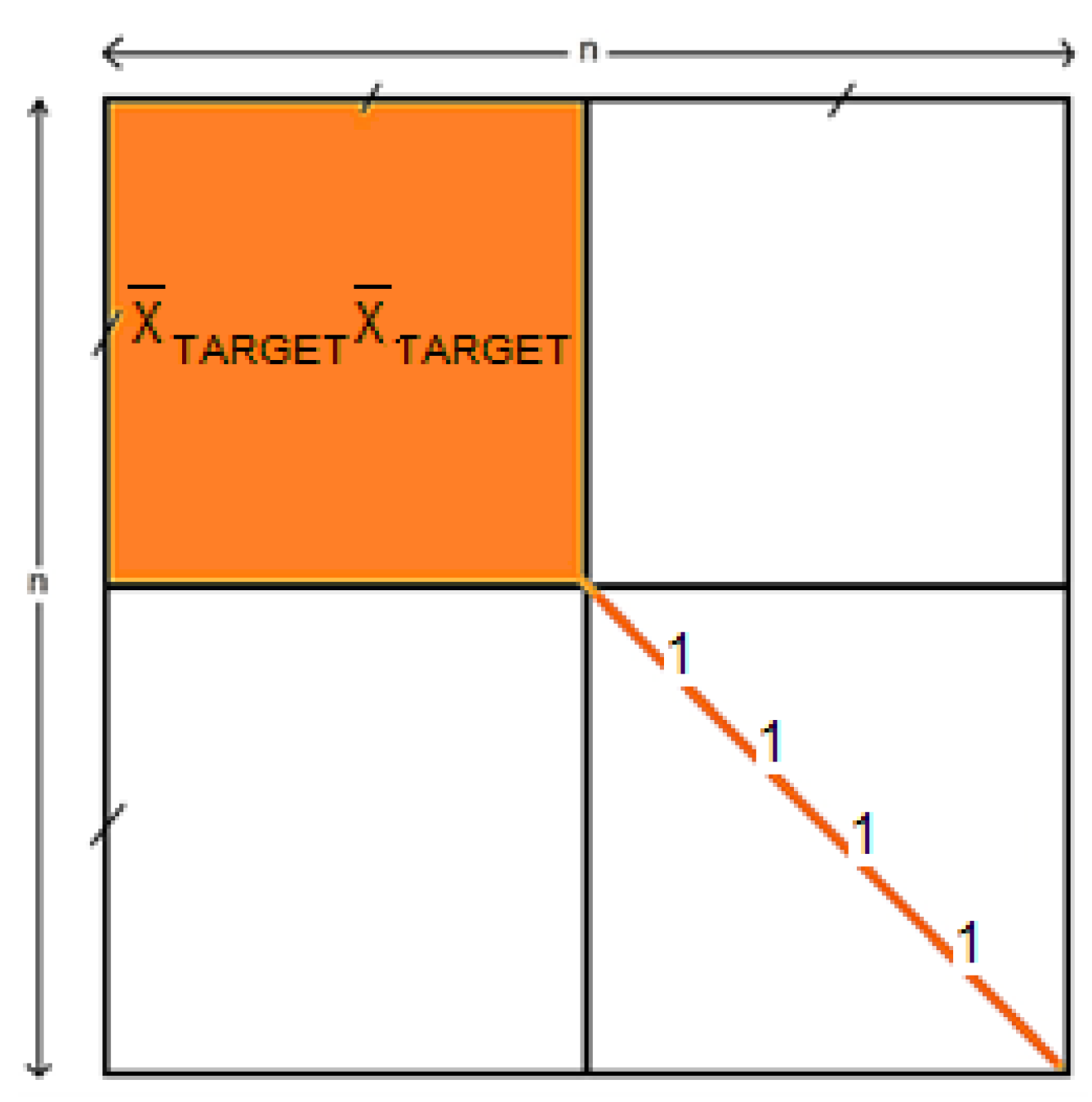 Brainsci 13 00303 g006