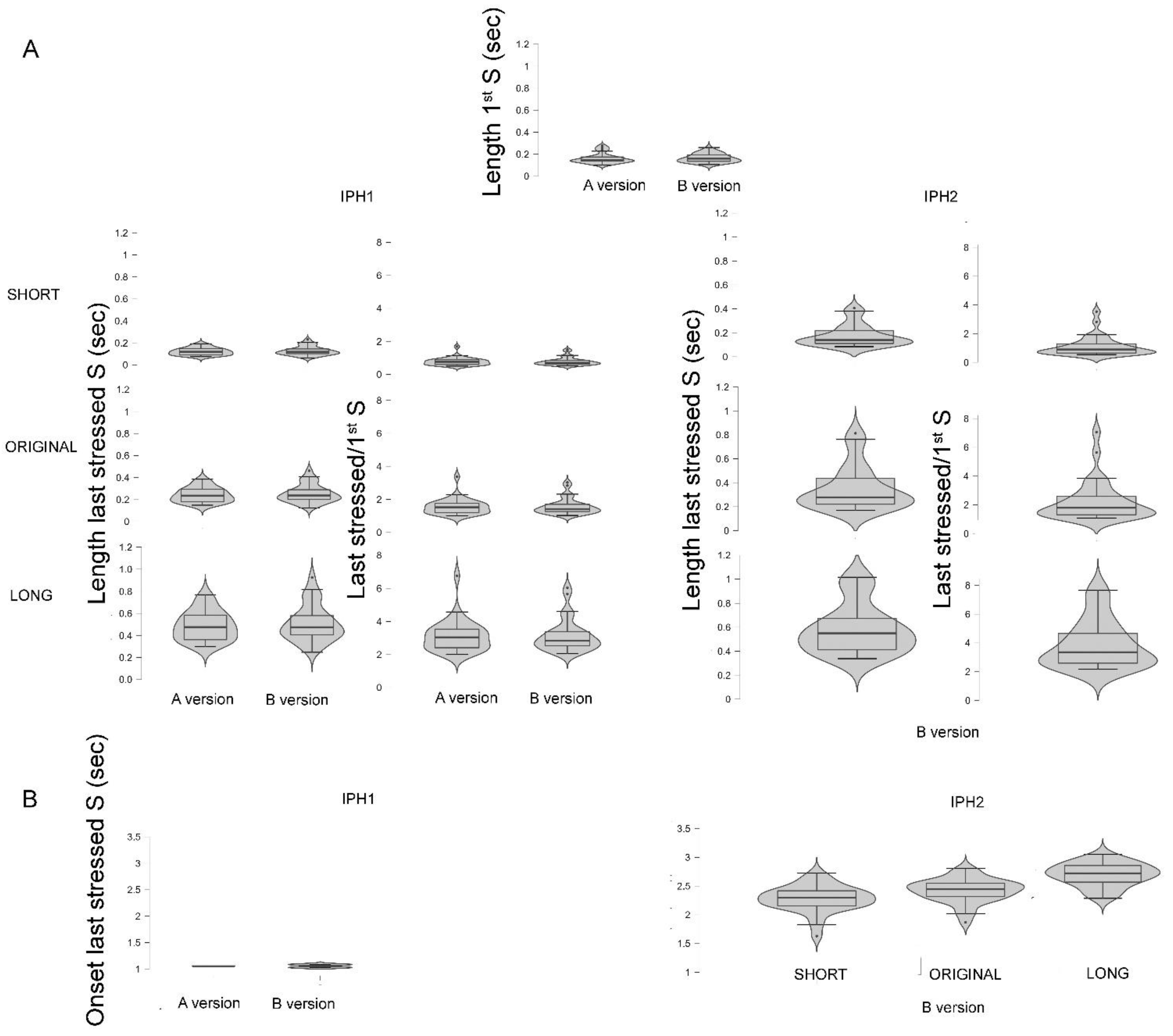 Brainsci 13 00441 g001 Brainsci 13 00441 g001