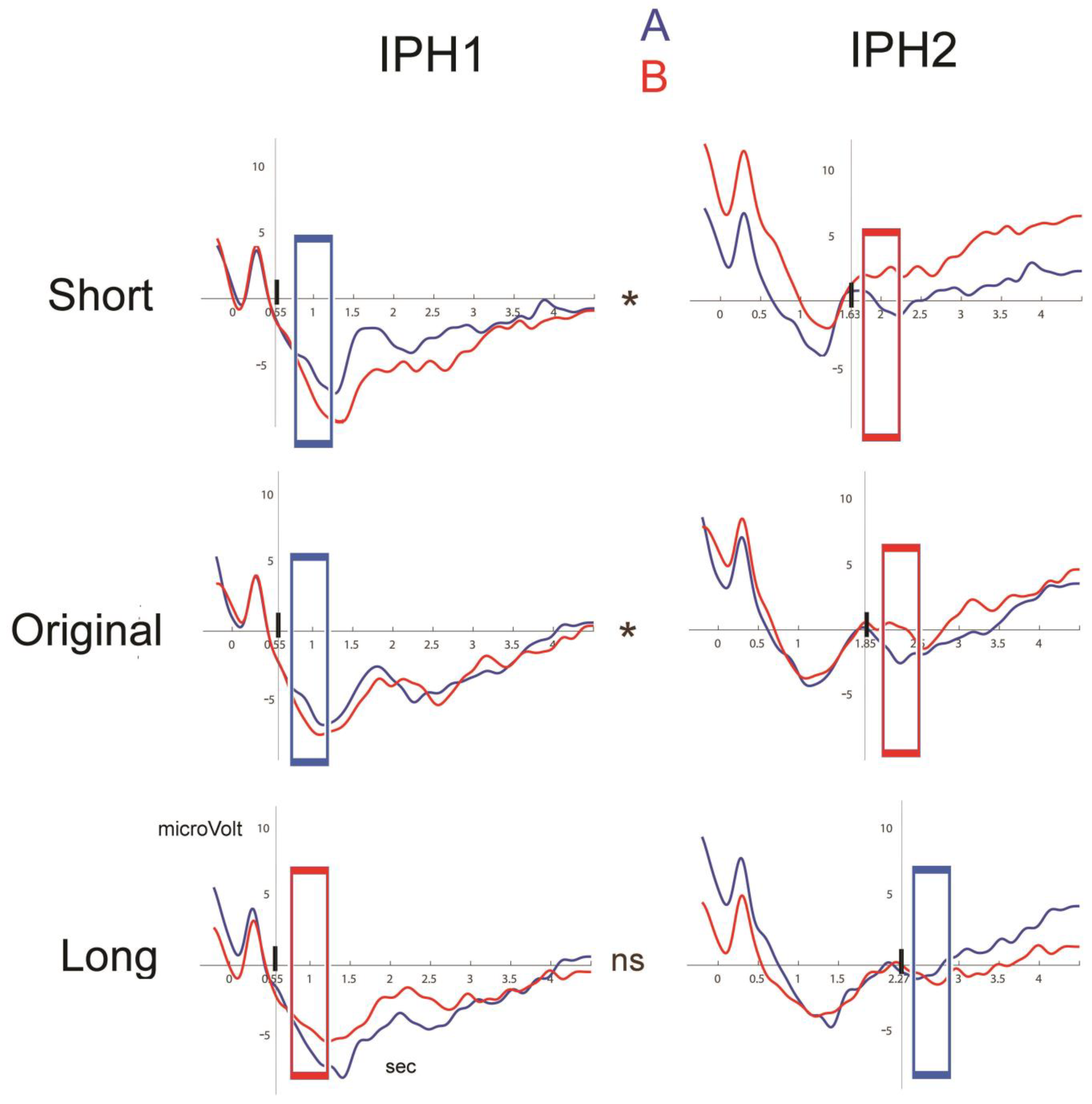 Brainsci 13 00441 g004 Brainsci 13 00441 g004