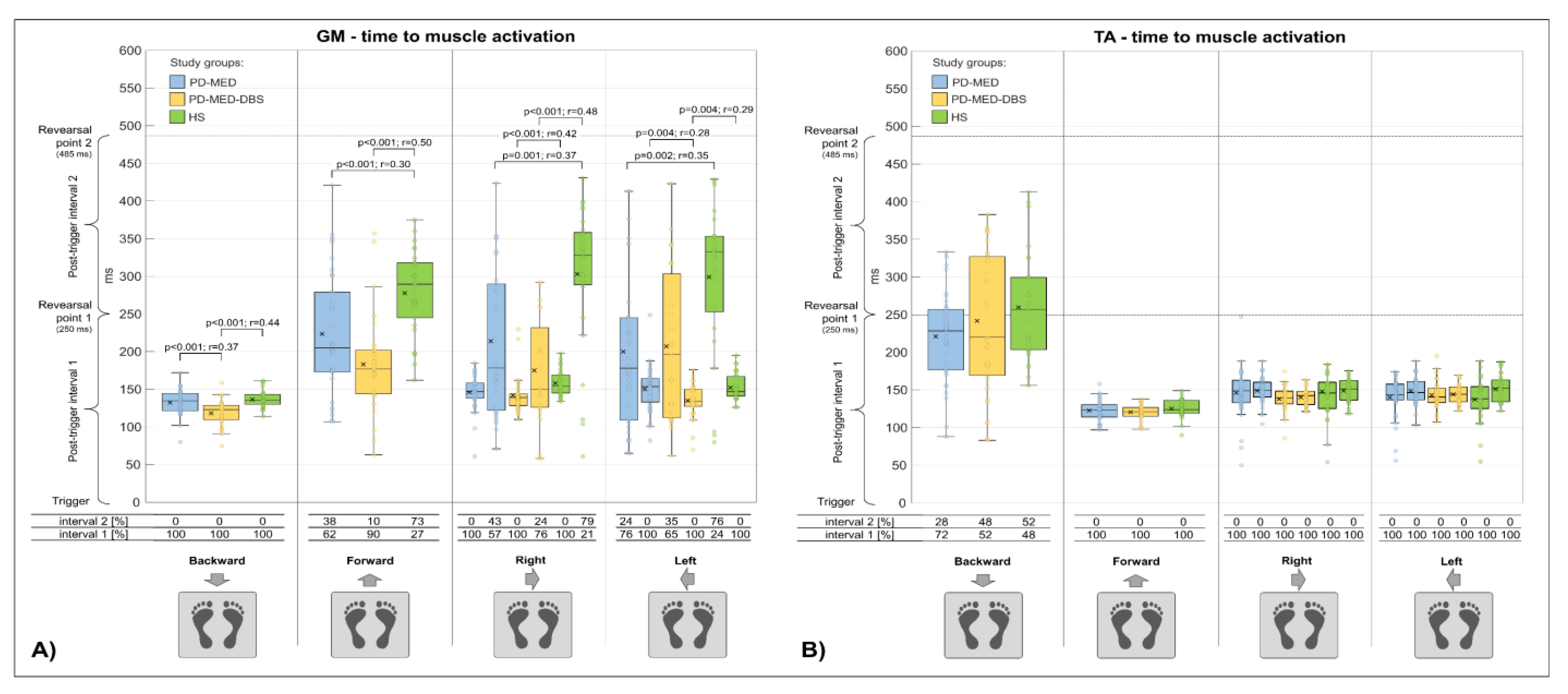 Brainsci 13 00454 g005