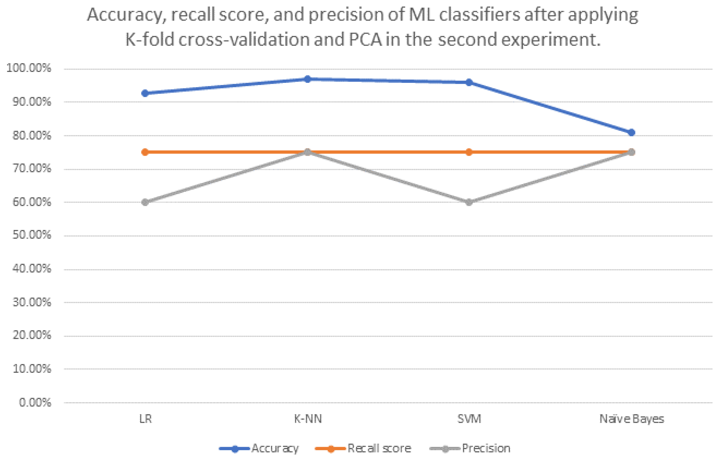 Brainsci 13 00487 g009 Brainsci 13 00487 g009