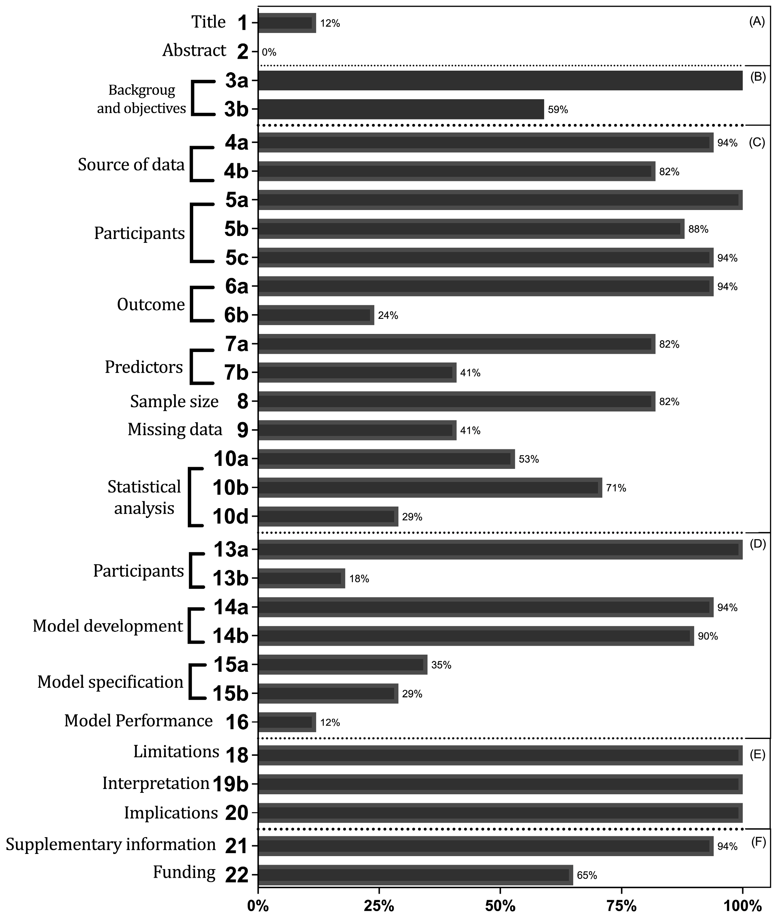 Brainsci 13 00495 g002 Brainsci 13 00495 g002