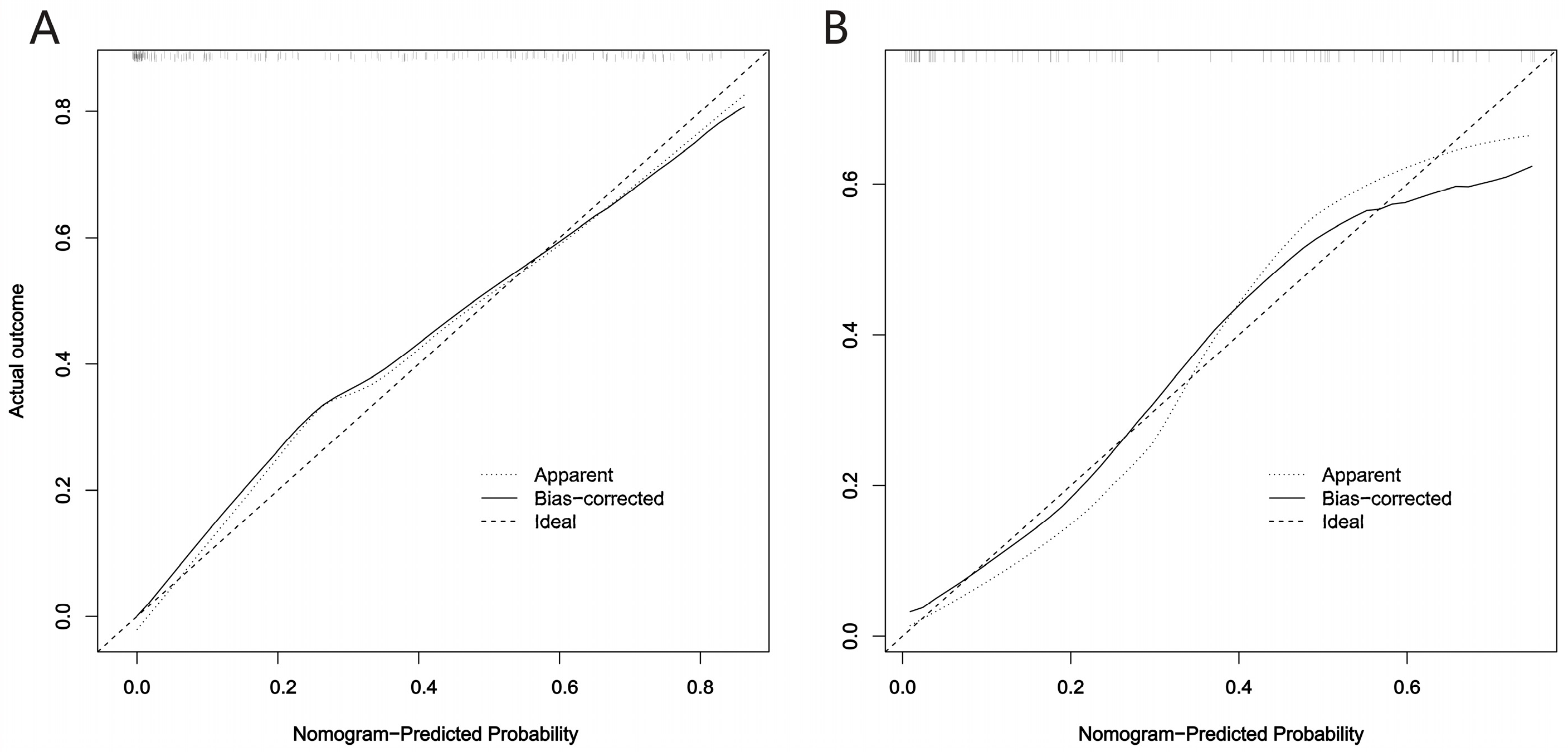 Brainsci 13 00548 g004