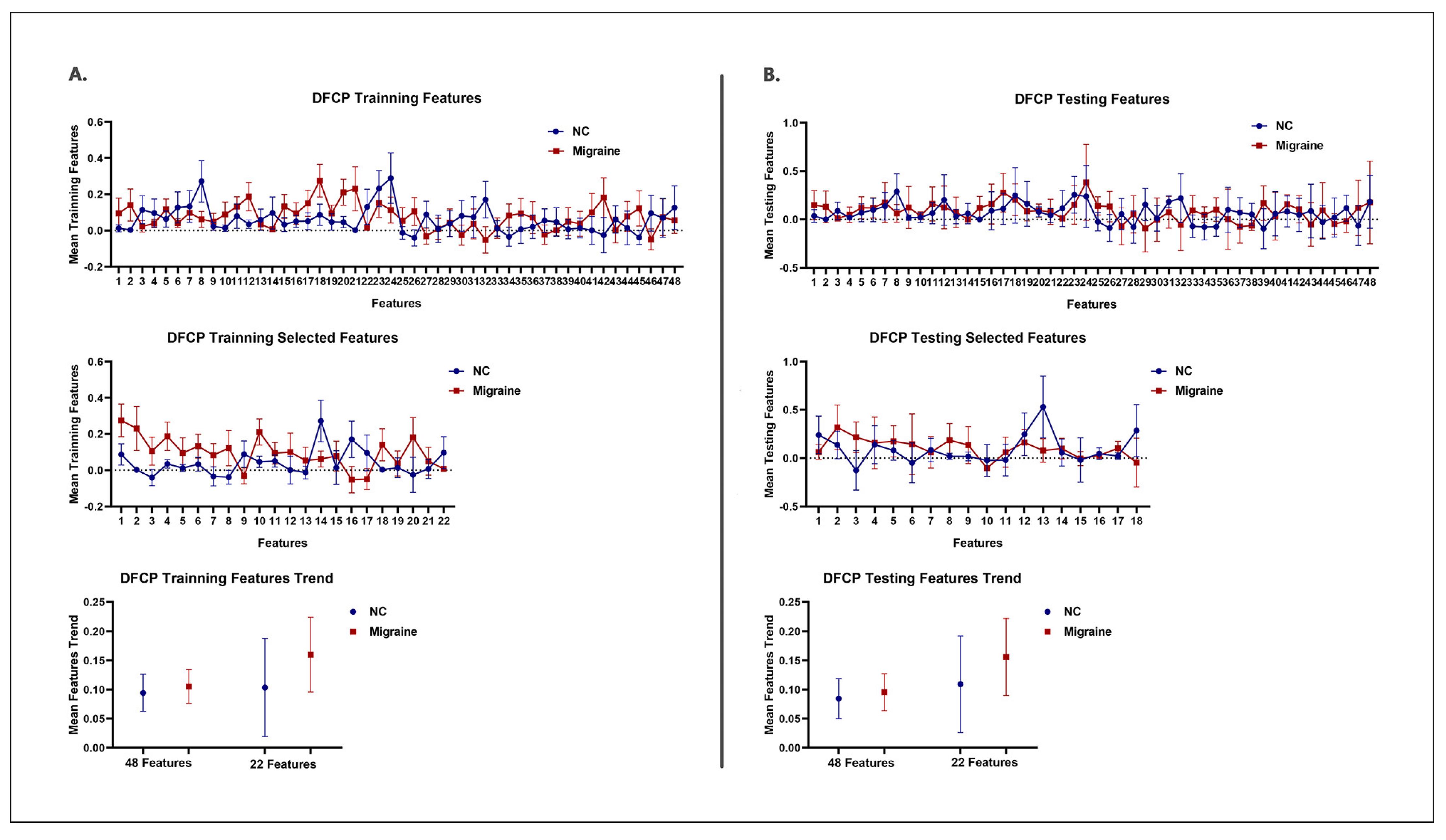 Brainsci 13 00596 g006 Brainsci 13 00596 g006