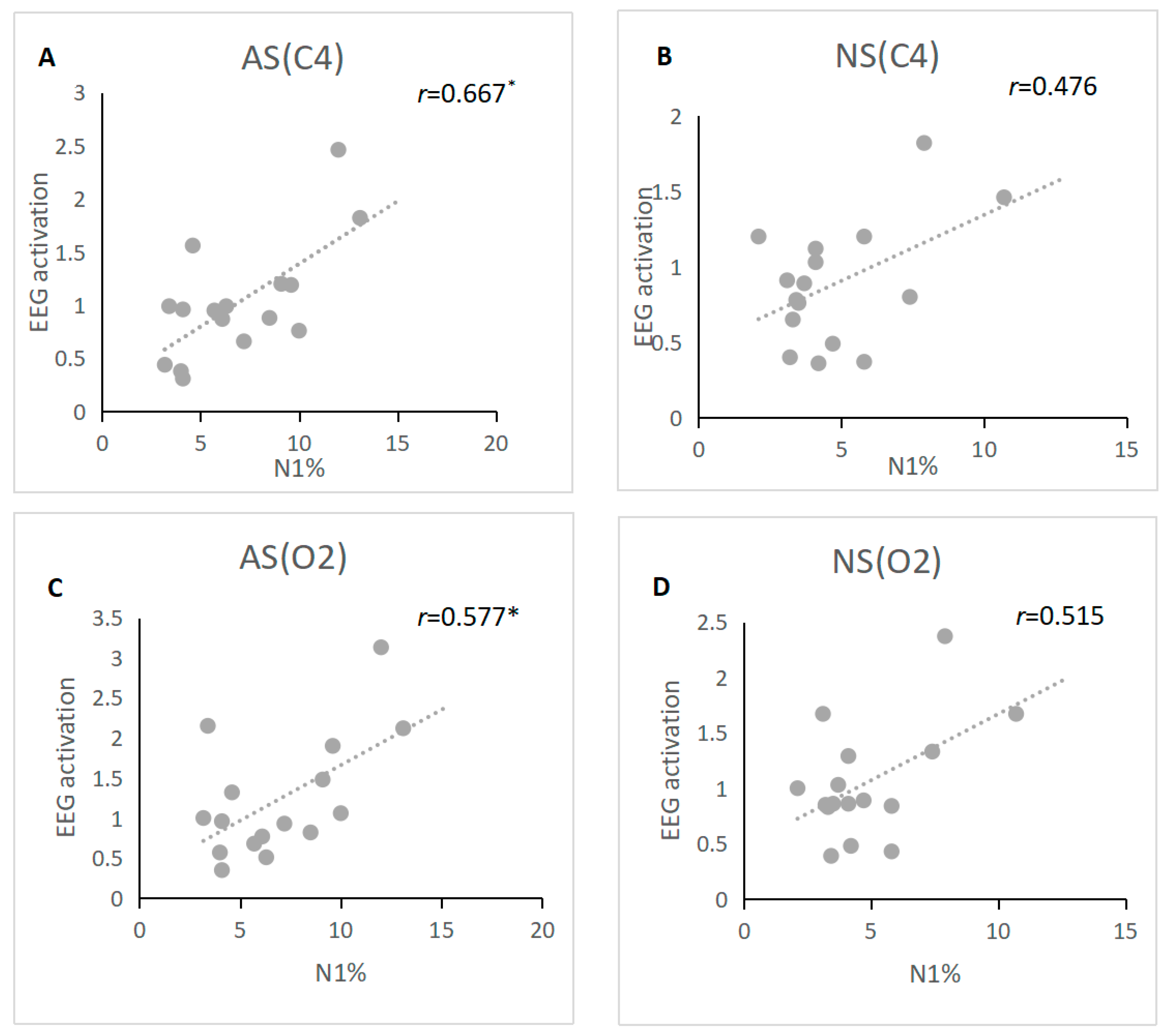 Brainsci 13 00667 g001 Brainsci 13 00667 g001