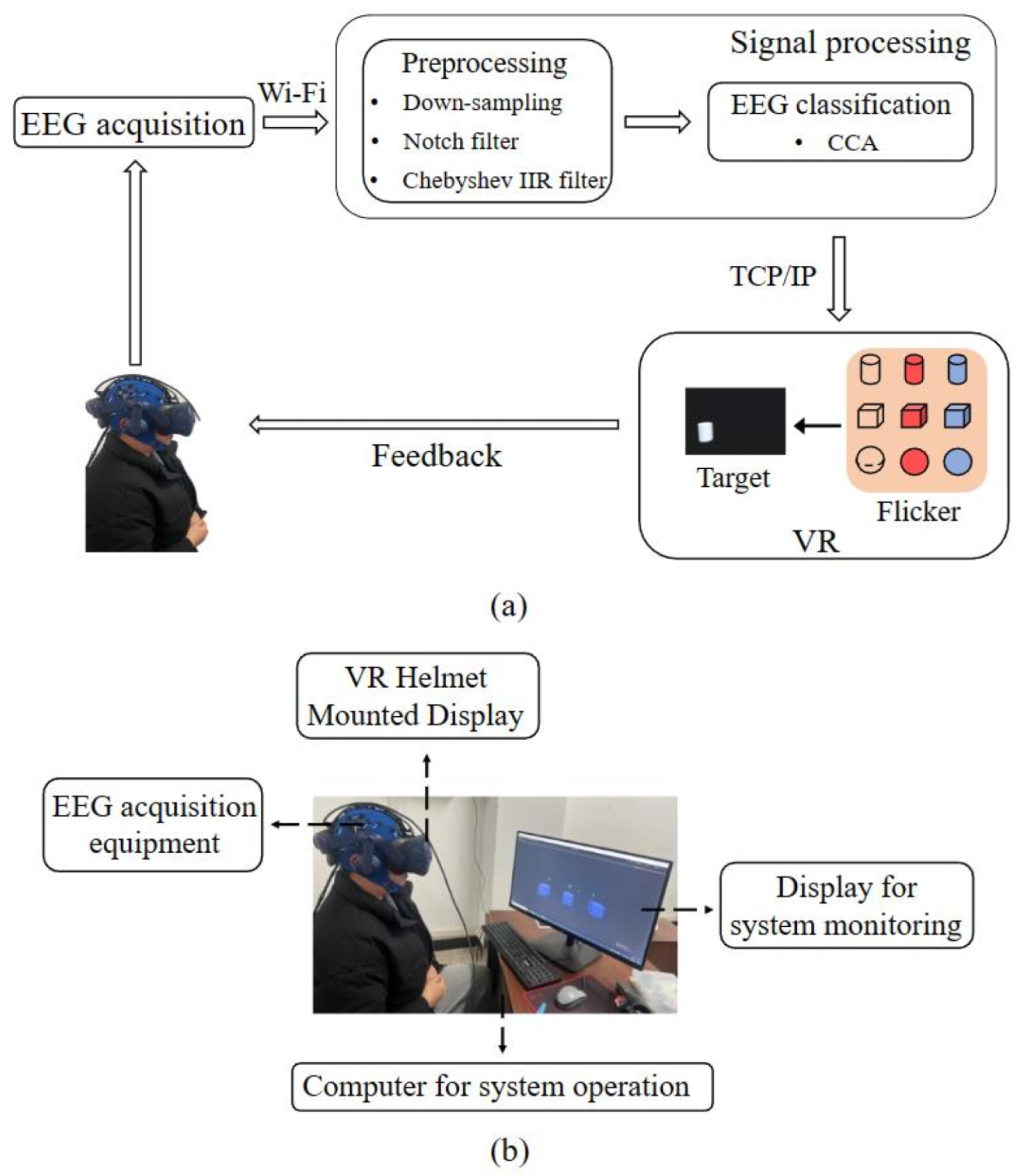 Blue Protocol VR - Benchmark tool : r/virtualreality