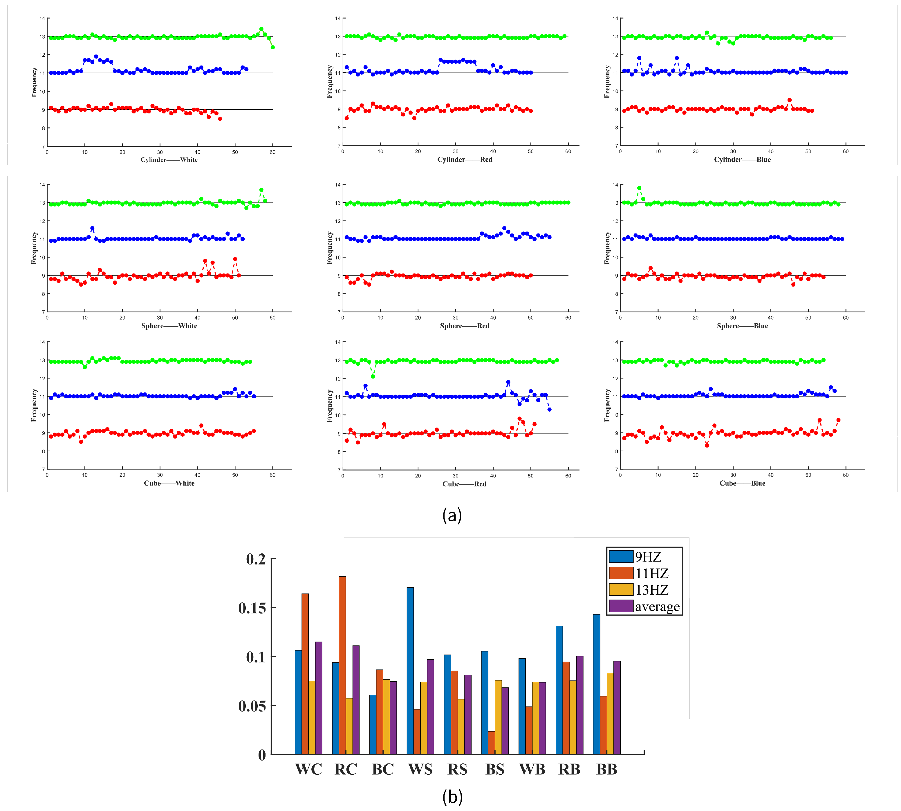 Brainsci 13 00710 g008 Brainsci 13 00710 g008