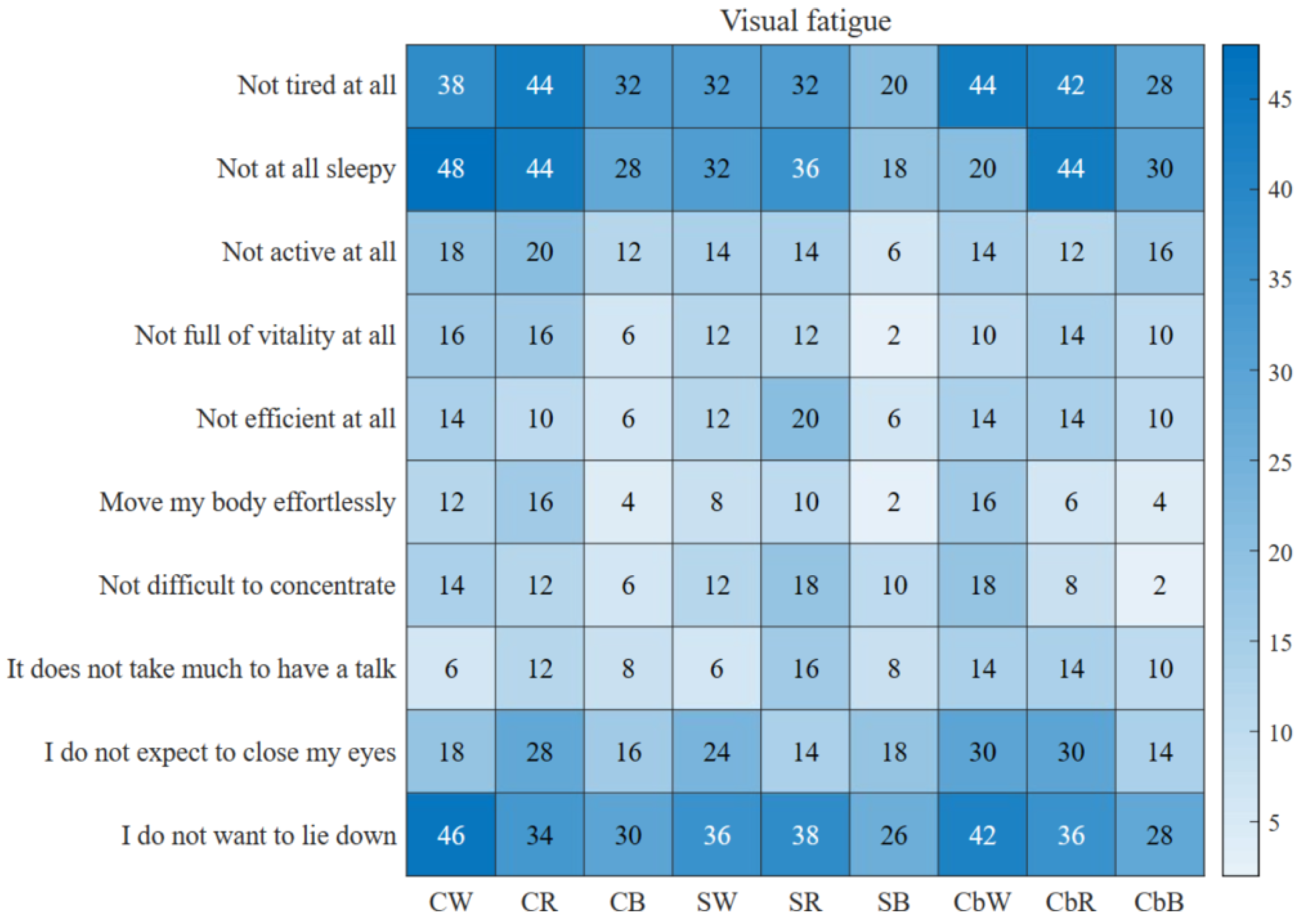Brainsci 13 00710 g009 Brainsci 13 00710 g009