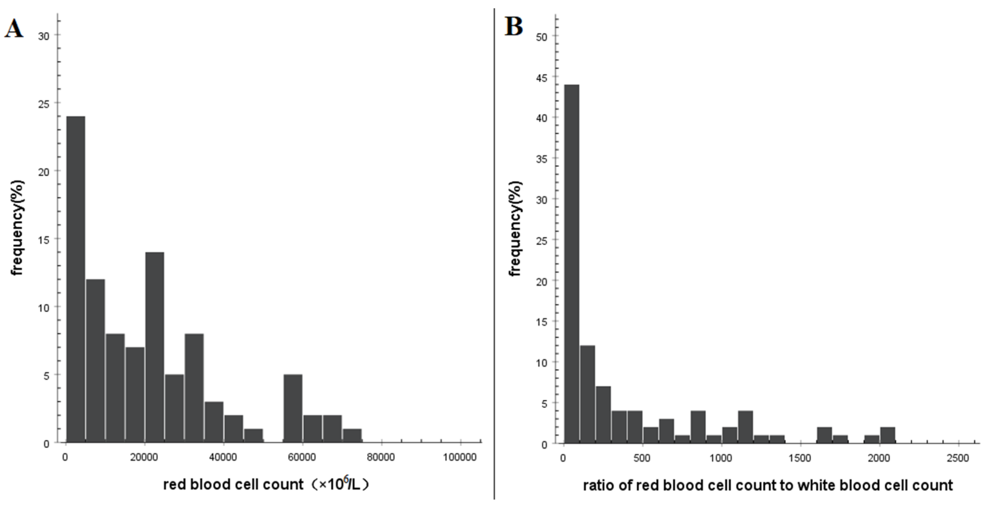 Brainsci 13 00778 g002 Brainsci 13 00778 g002