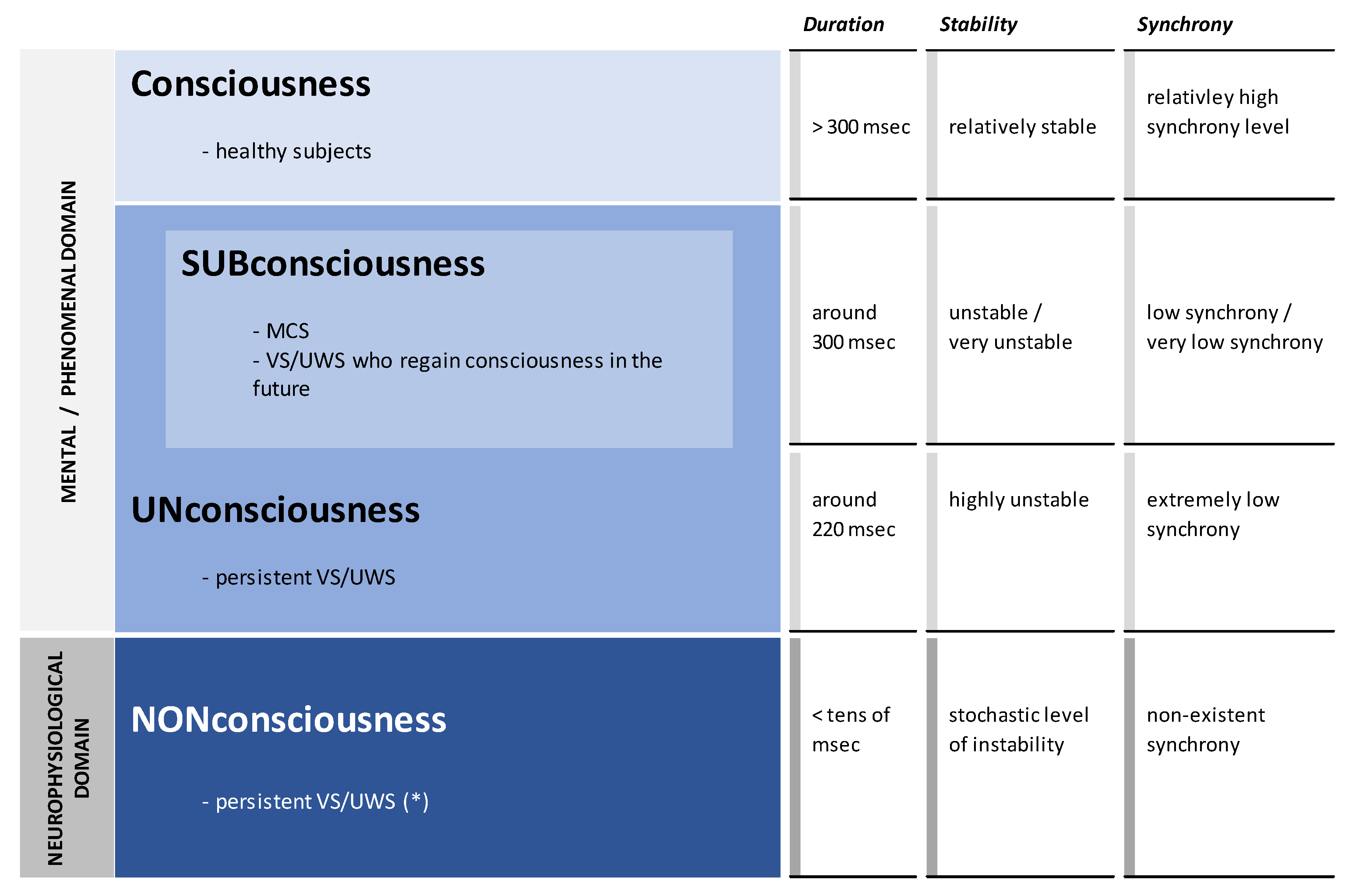 Brainsci 13 00814 g003 Brainsci 13 00814 g003
