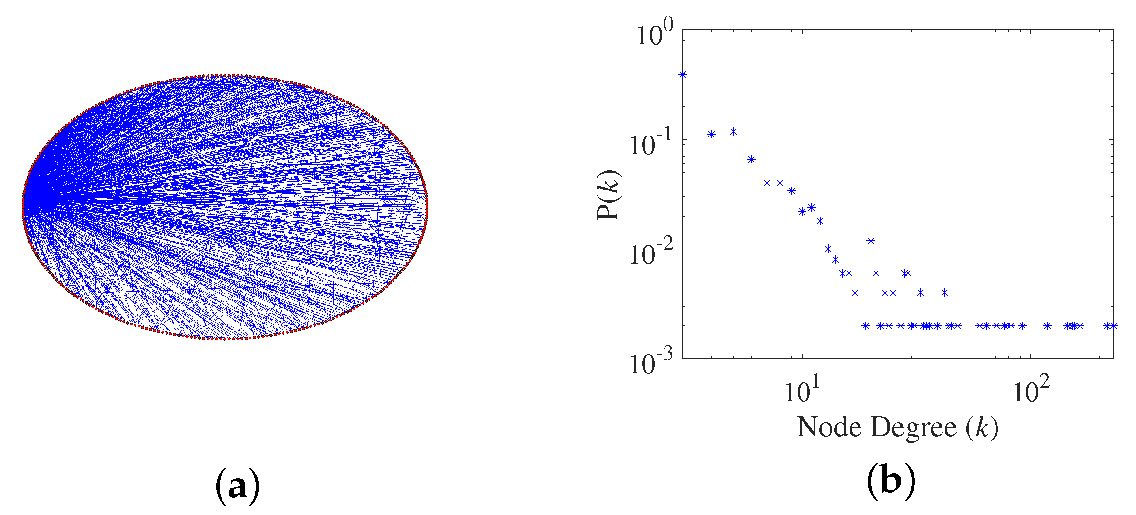 Brainsci 13 00837 g001 Brainsci 13 00837 g001