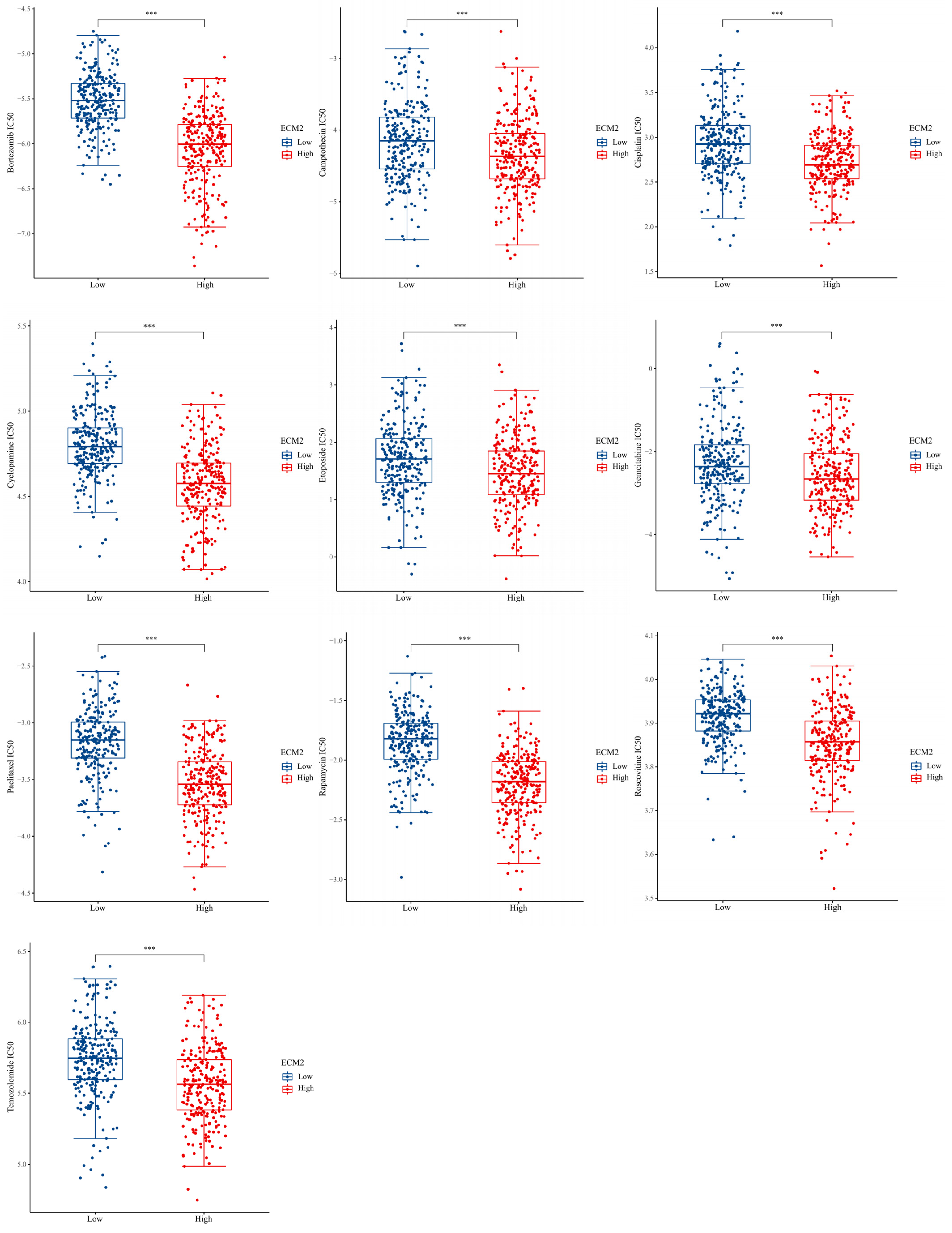 Brainsci 13 00851 g004