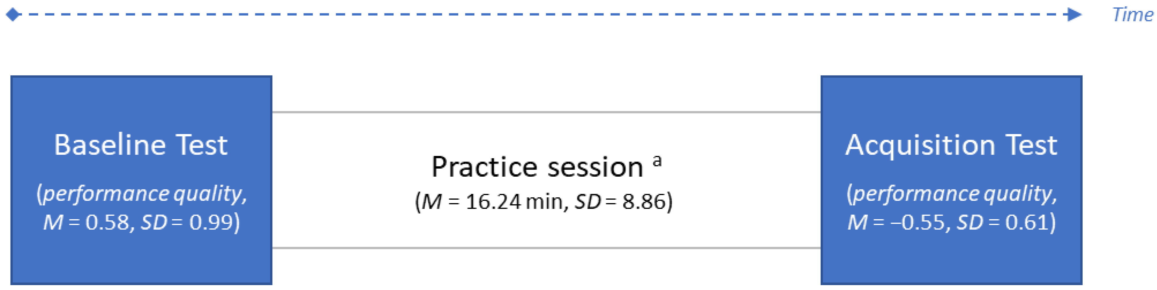 Brainsci 13 00908 g001 Brainsci 13 00908 g001