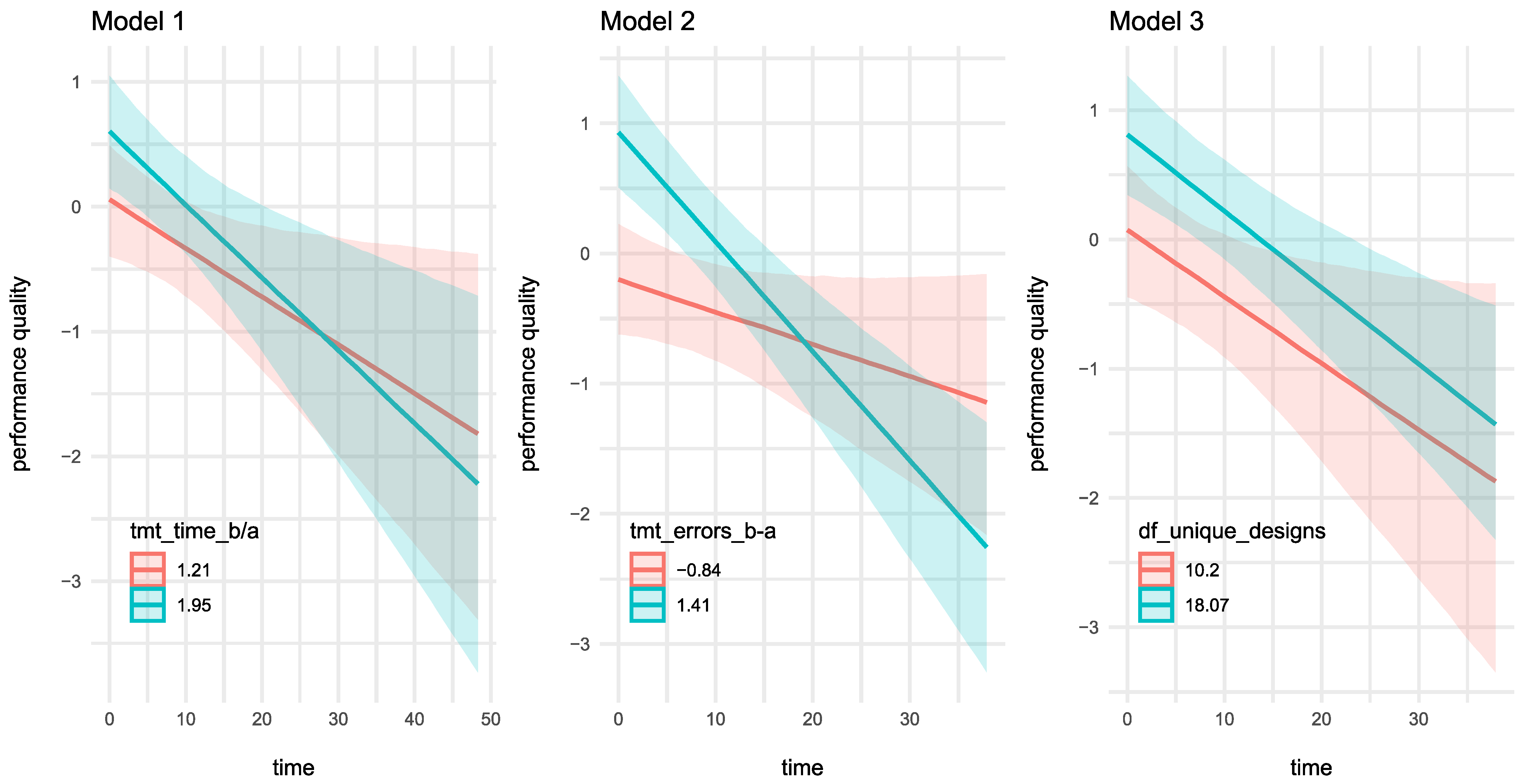 Brainsci 13 00908 g002 Brainsci 13 00908 g002