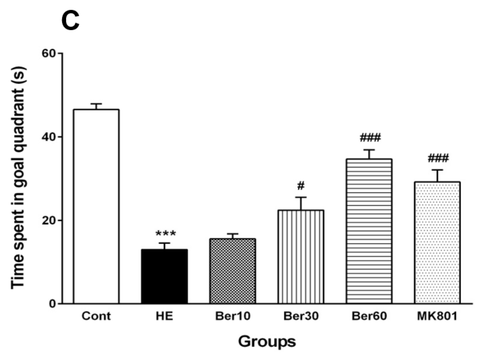 Brainsci 13 00944 g002b Brainsci 13 00944 g002b