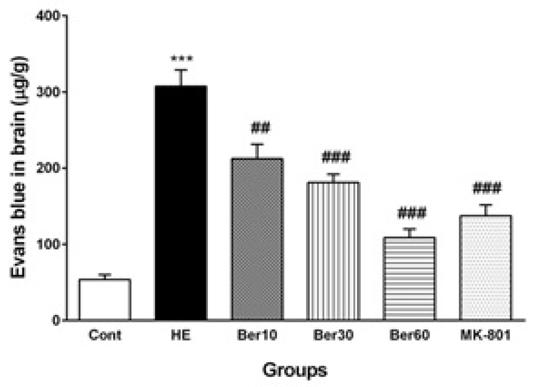 Brainsci 13 00944 g004 Brainsci 13 00944 g004