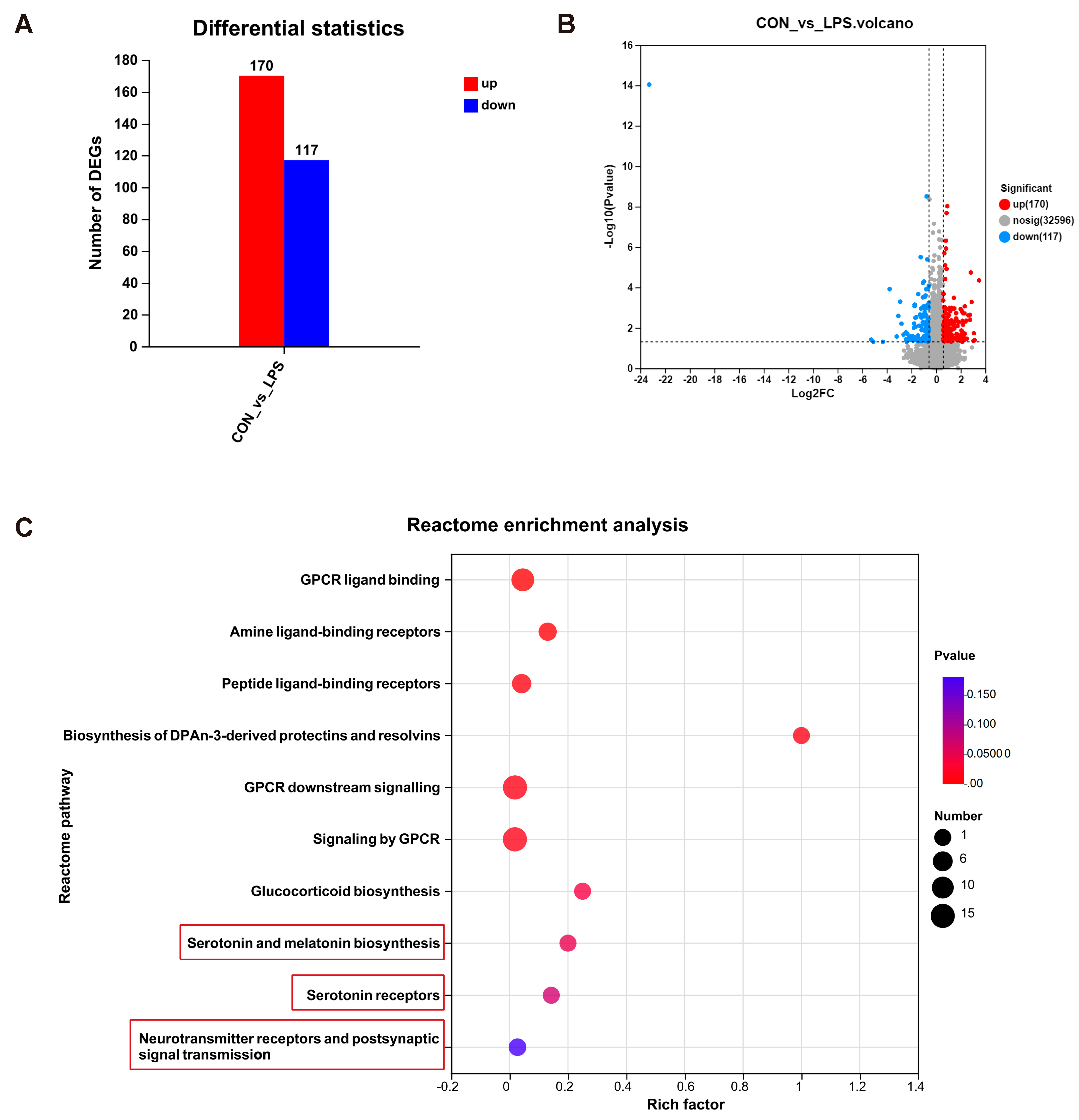 Brainsci 13 00958 g003