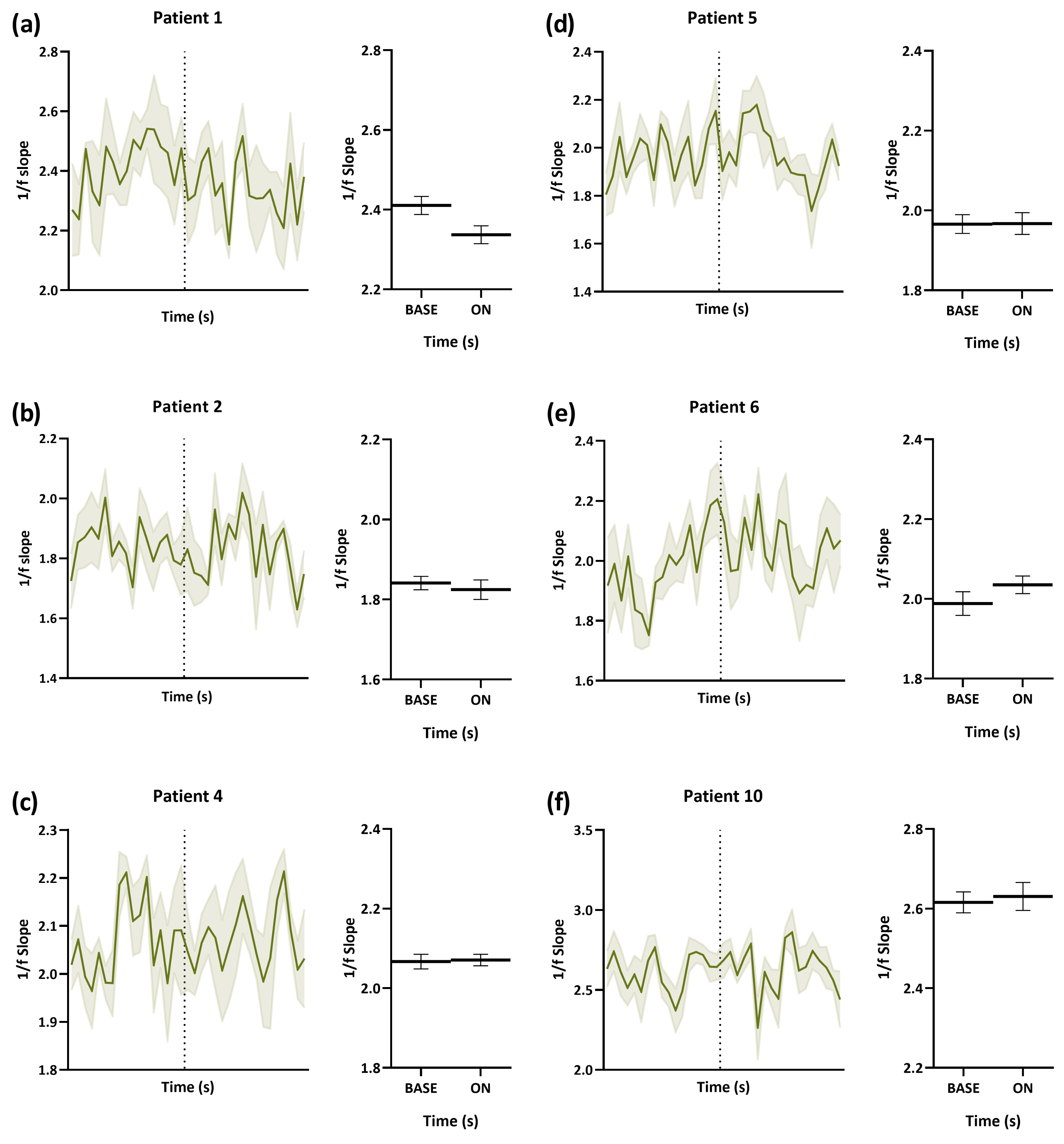 Brainsci 13 00976 g003 Brainsci 13 00976 g003