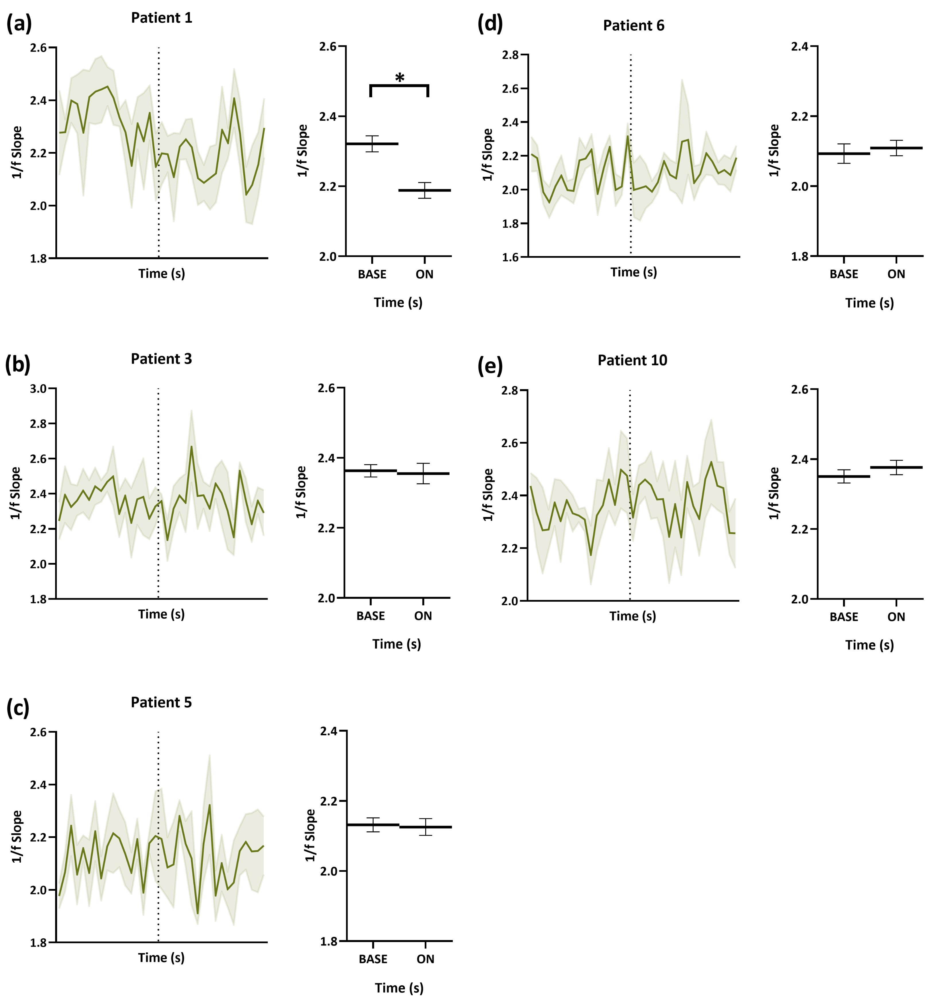 Brainsci 13 00976 g004 Brainsci 13 00976 g004