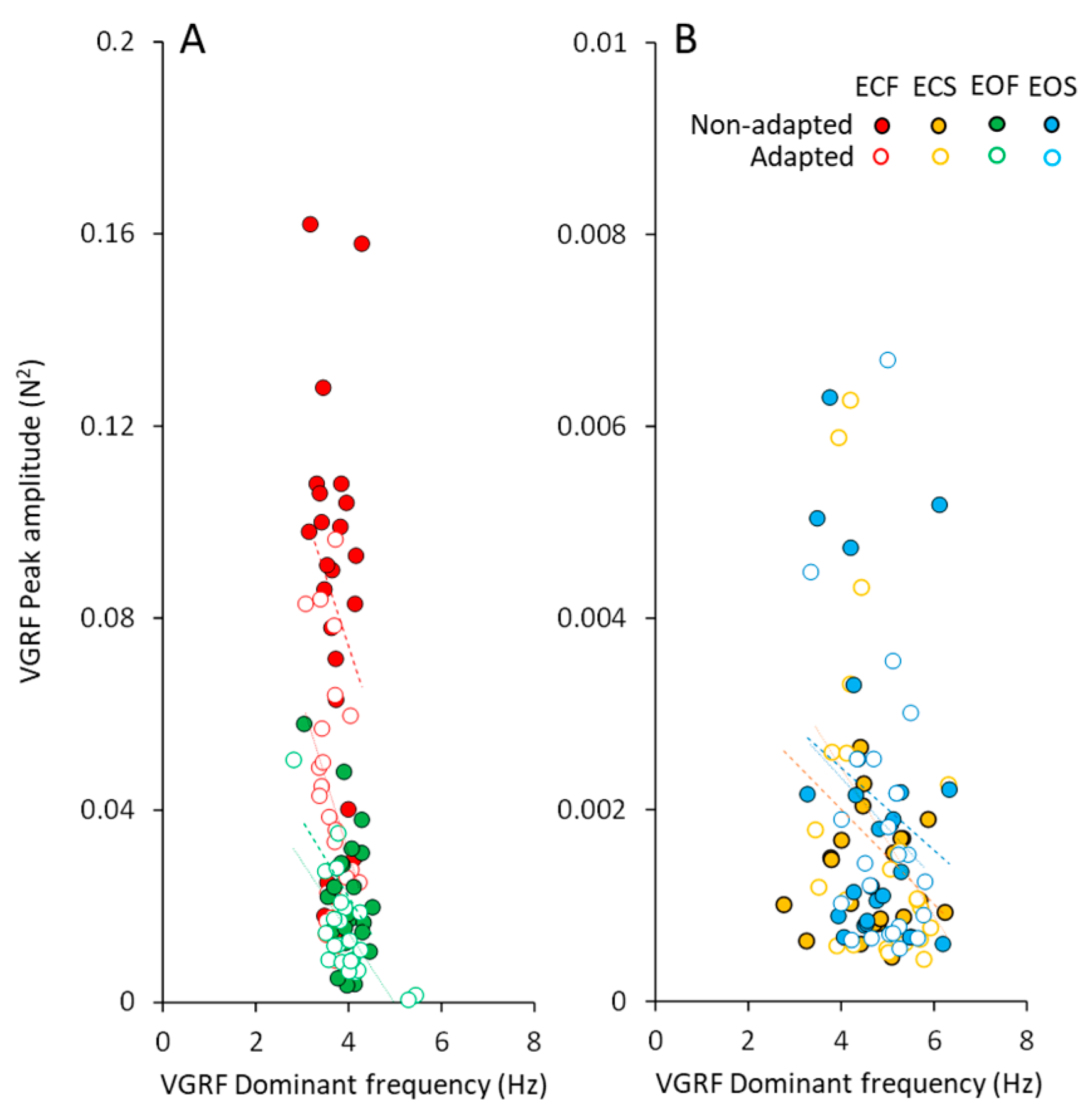 Brainsci 13 00978 g004