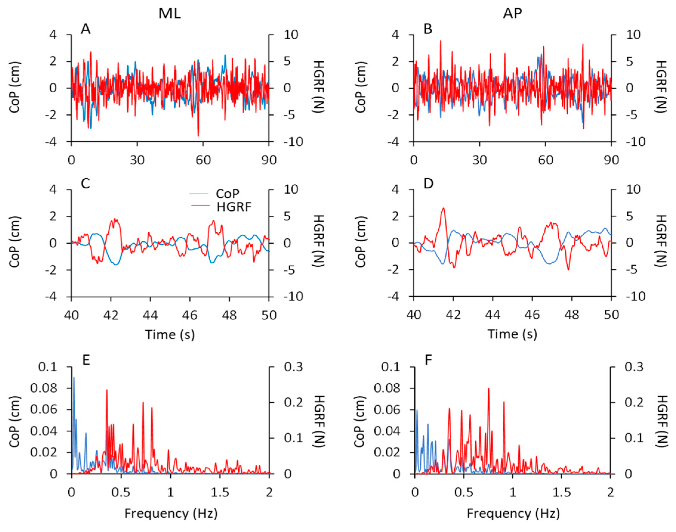 Brainsci 13 00978 g009
