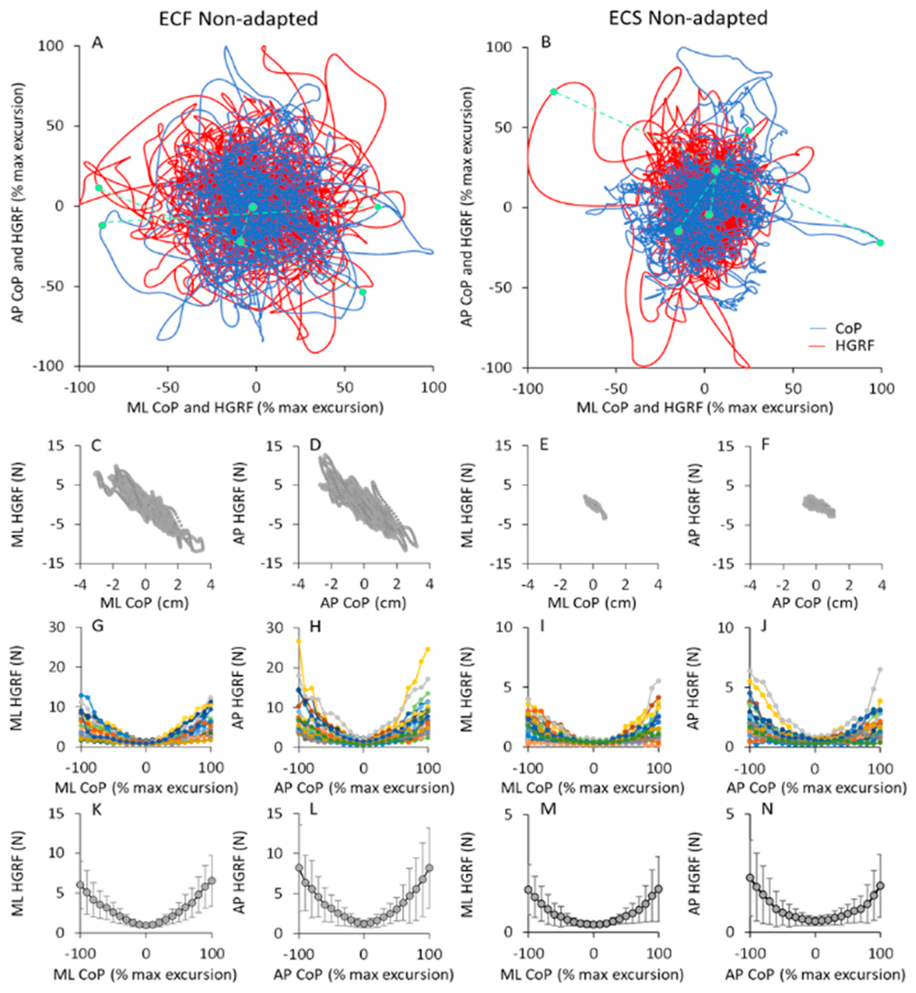Brainsci 13 00978 g010