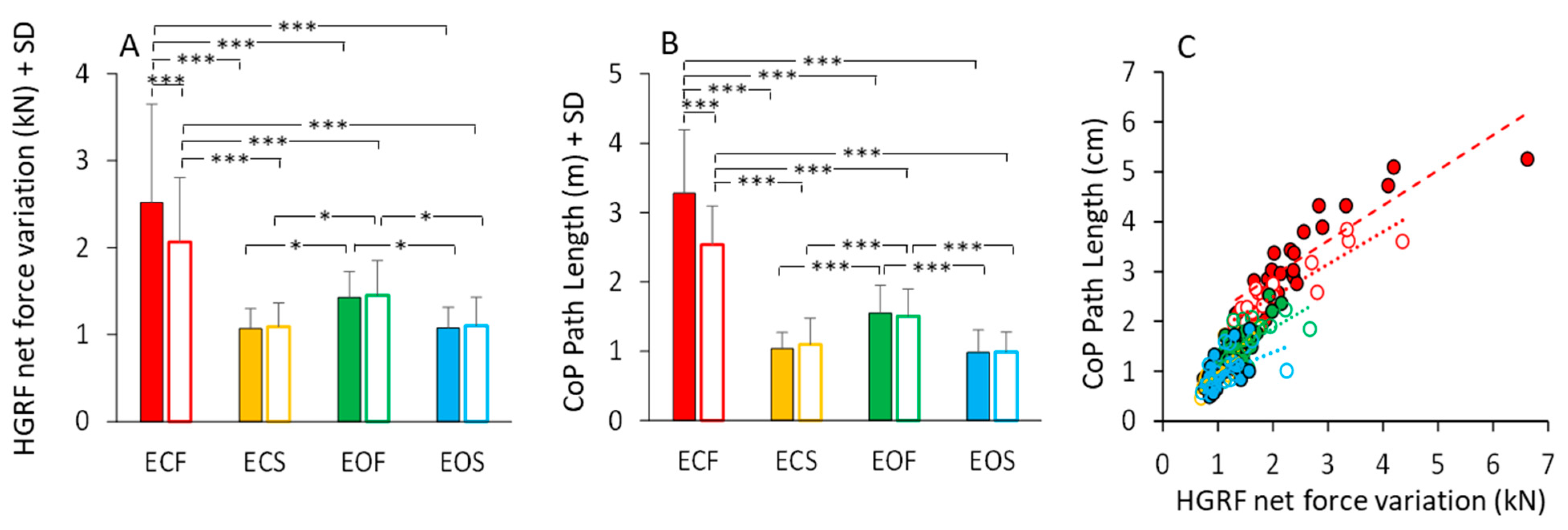 Brainsci 13 00978 g011