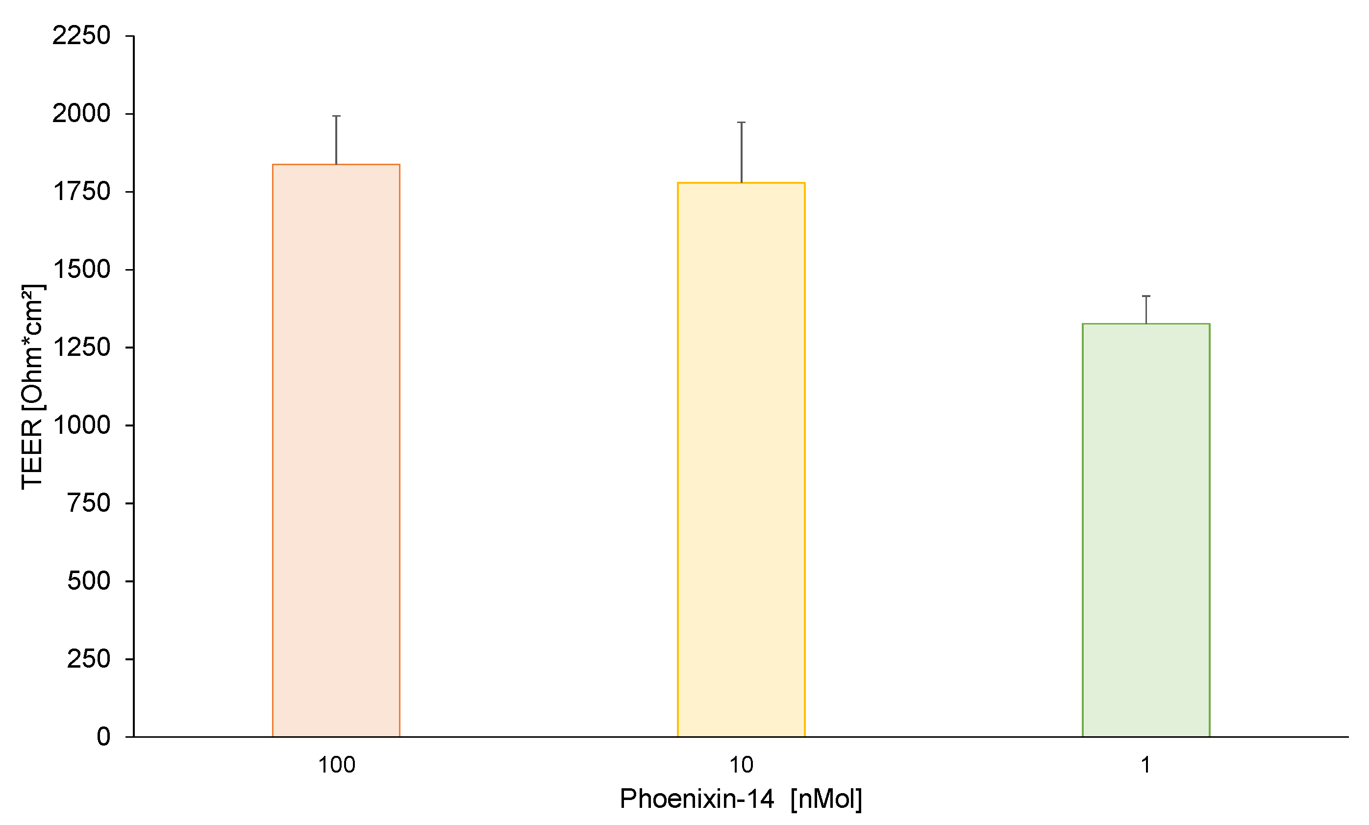 Brainsci 13 00980 g001 Brainsci 13 00980 g001