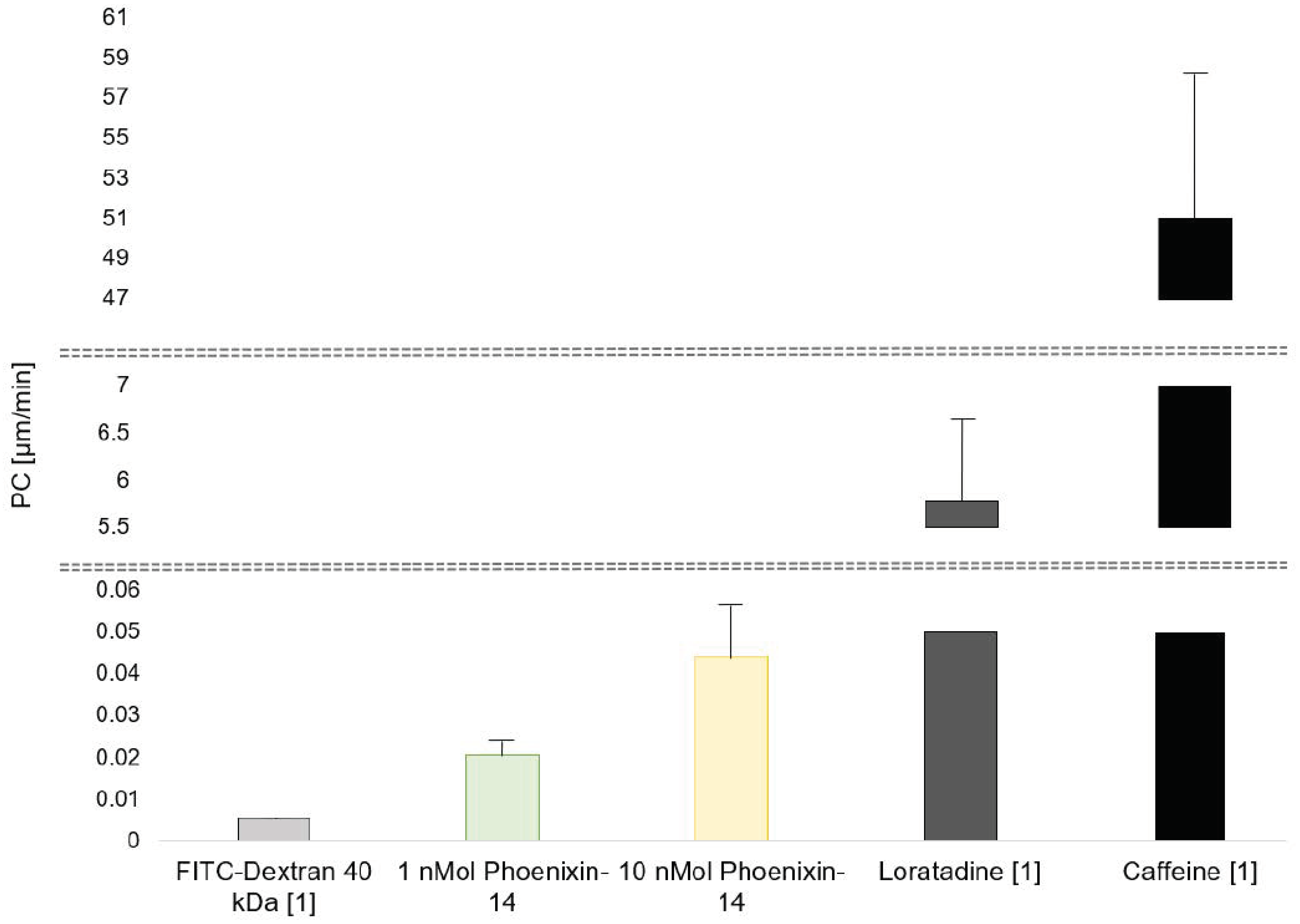 Brainsci 13 00980 g003 Brainsci 13 00980 g003