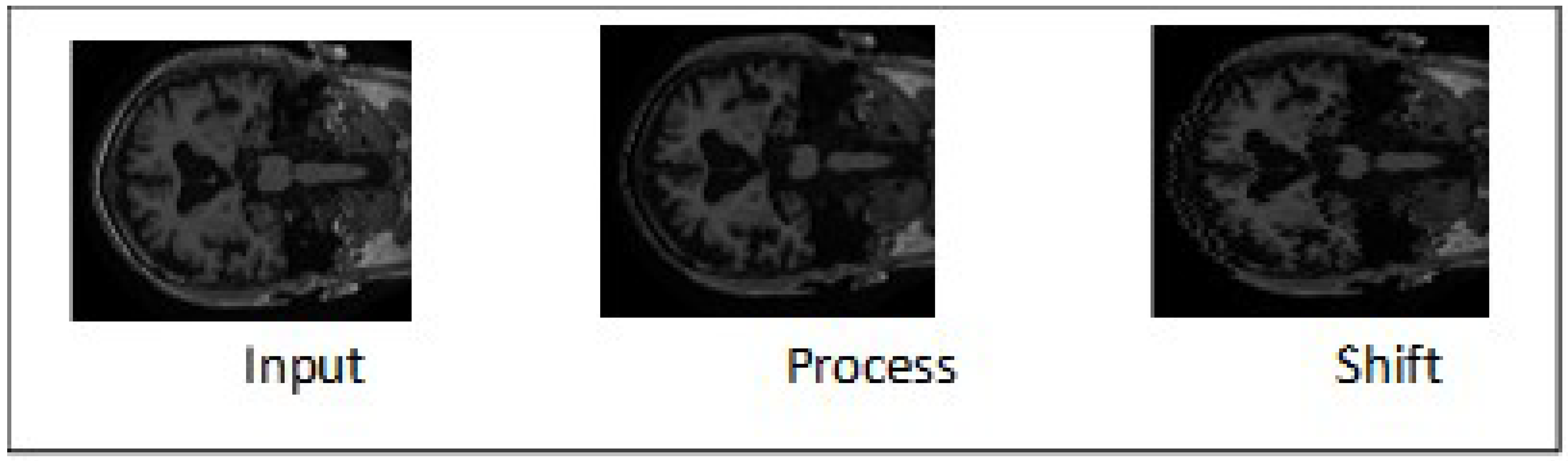 Brainsci 13 01045 g004 Brainsci 13 01045 g004